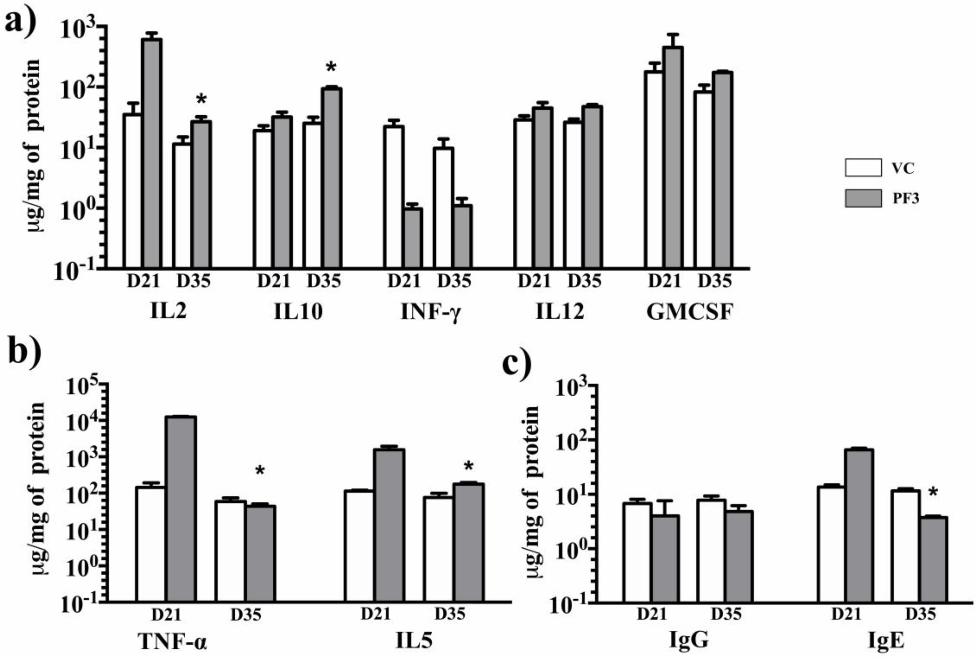 Medicina 55 00178 g004