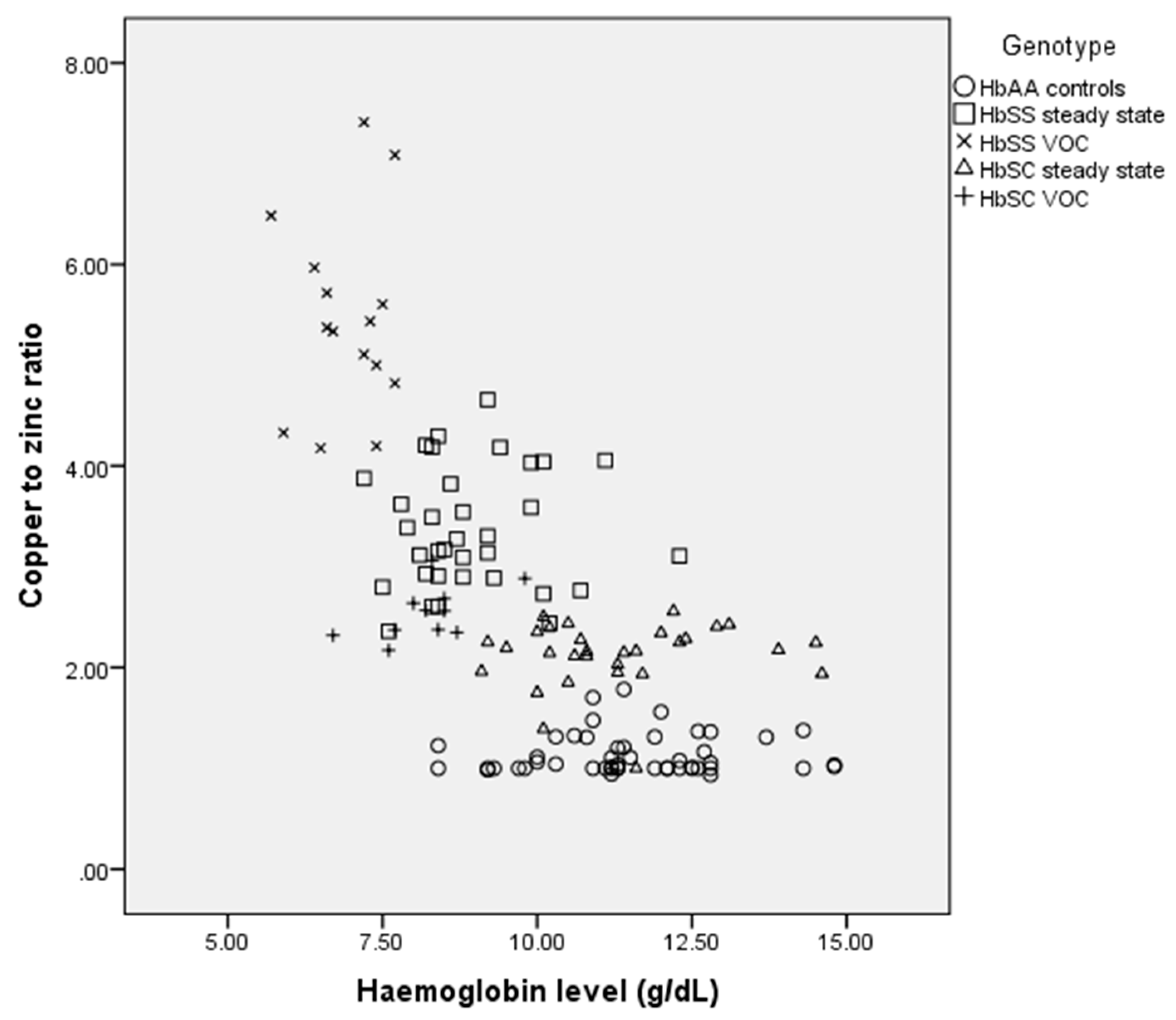 Medicina 55 00180 g001