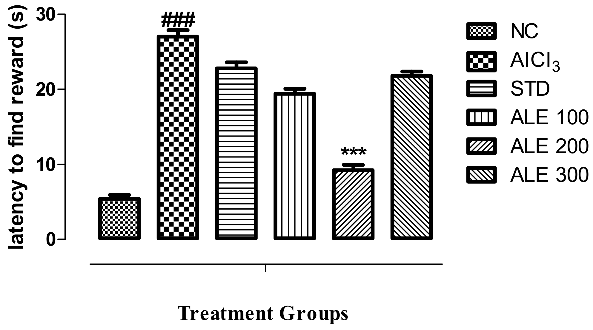 Medicina 55 00184 g008