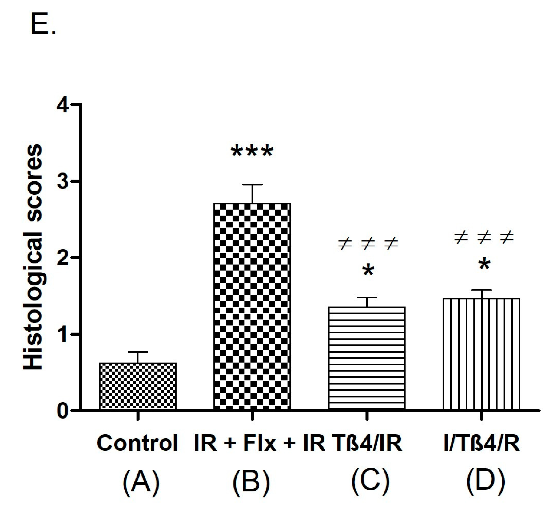 Medicina 55 00187 g001b 550