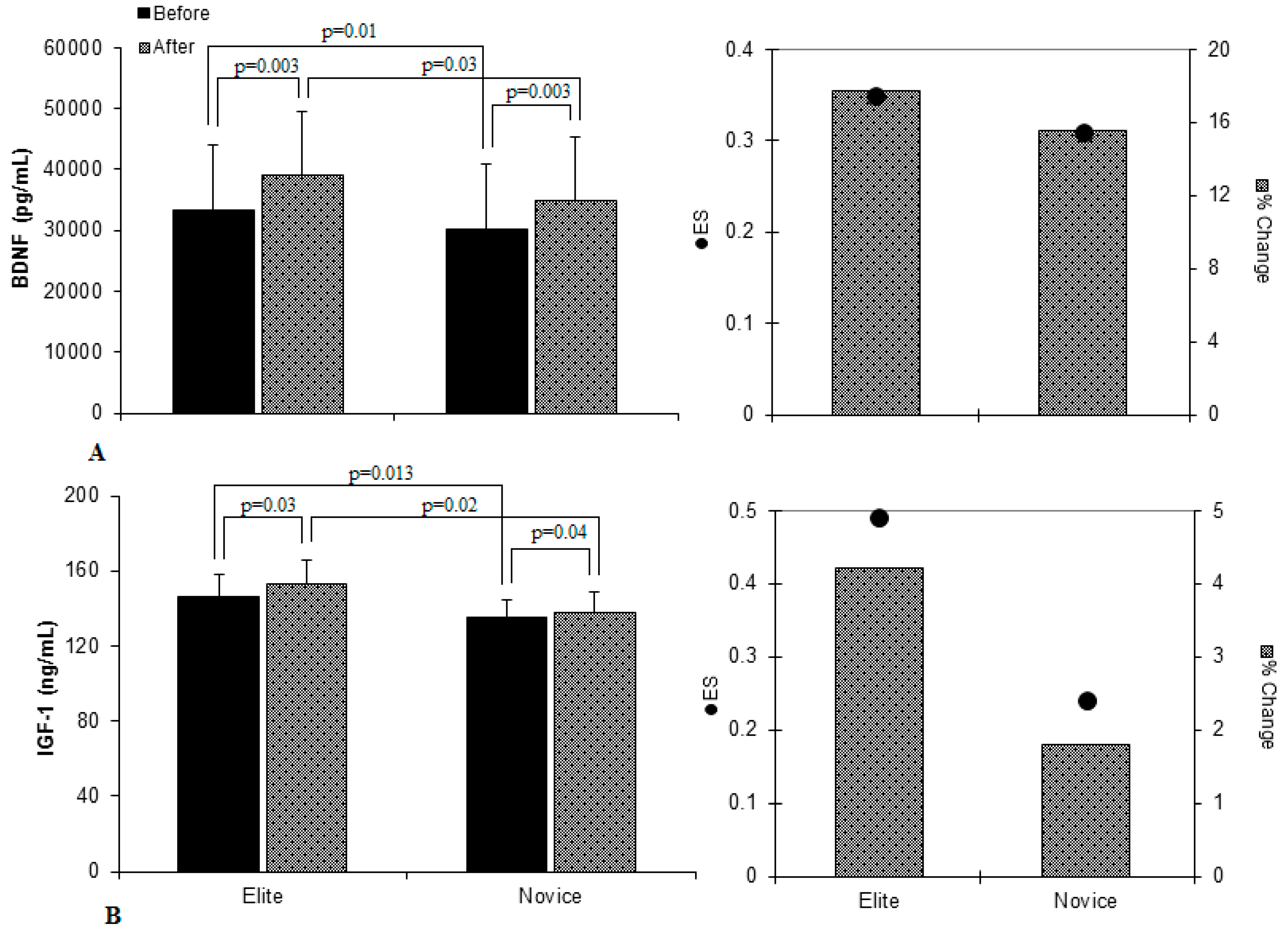 Medicina 55 00189 g001 Medicina 55 00189 g001
