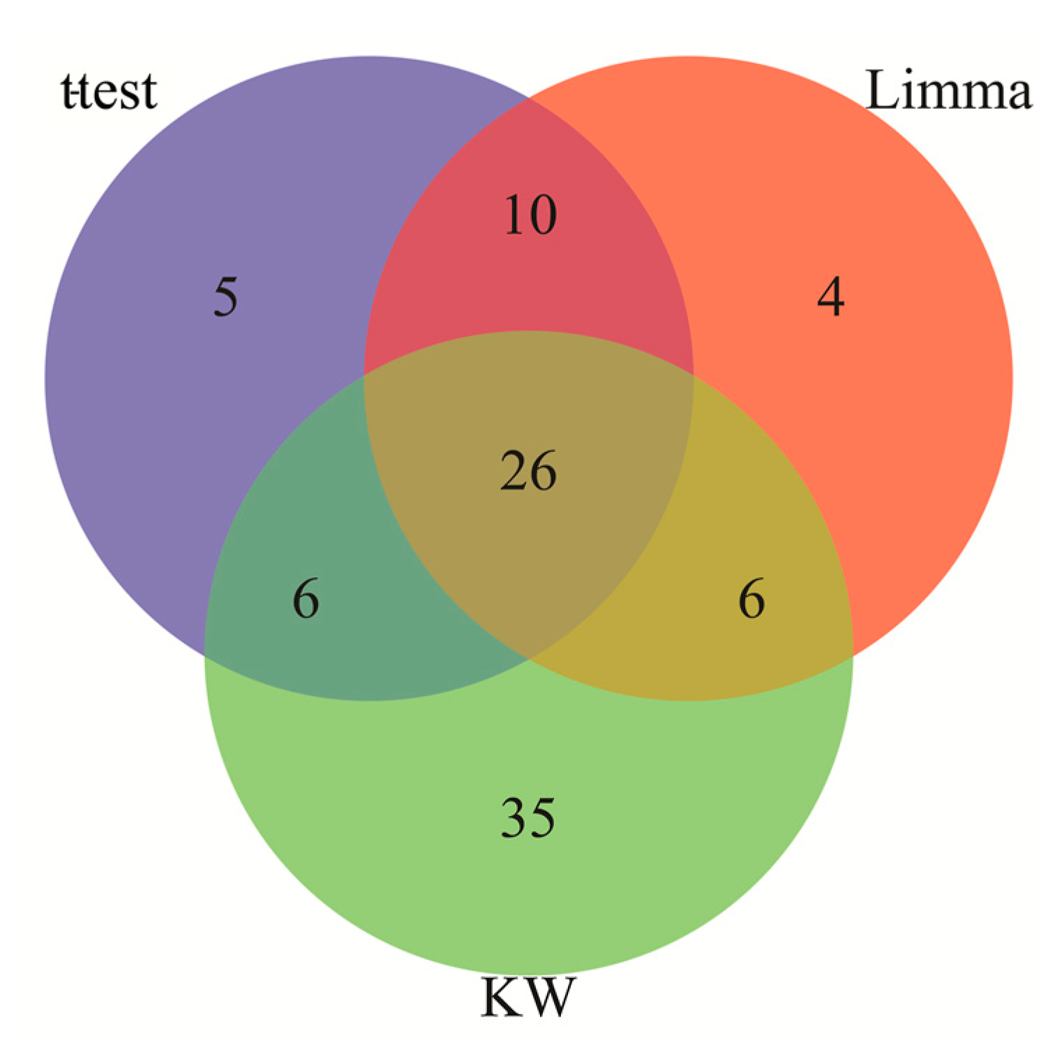 Medicina 55 00191 g002 Medicina 55 00191 g002