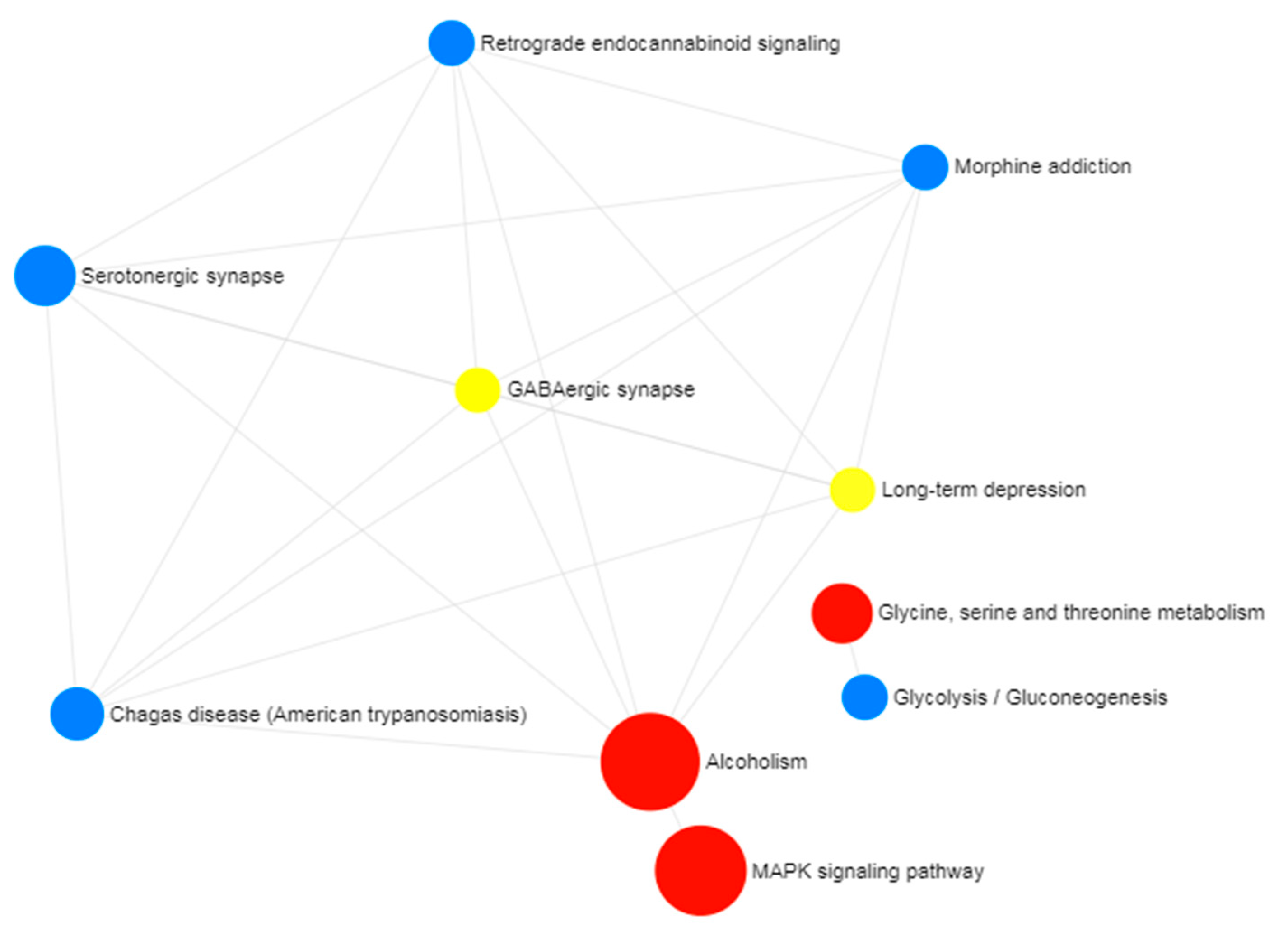Medicina 55 00191 g003 Medicina 55 00191 g003