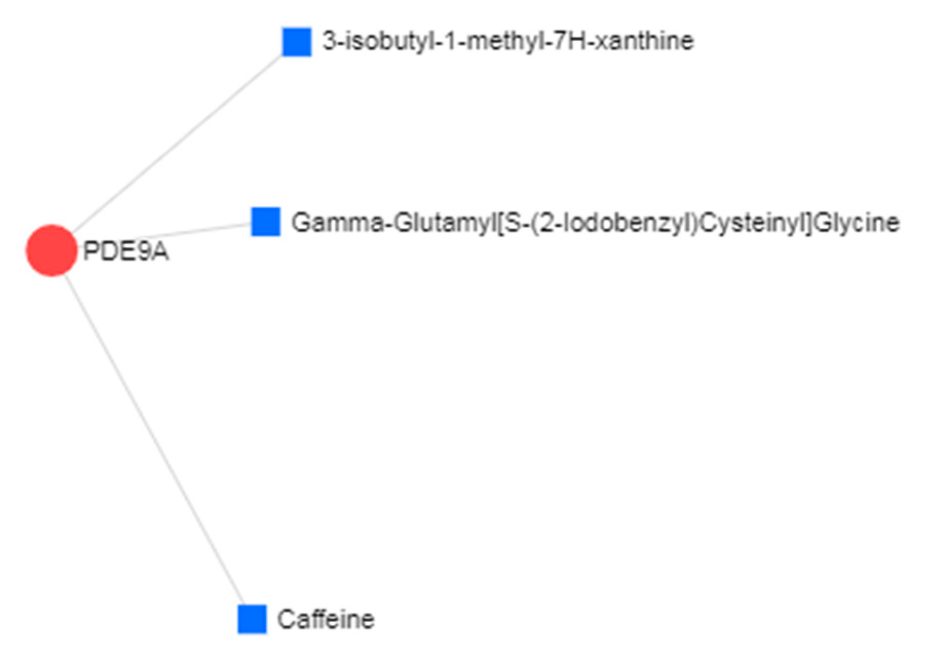 Medicina 55 00191 g005 Medicina 55 00191 g005