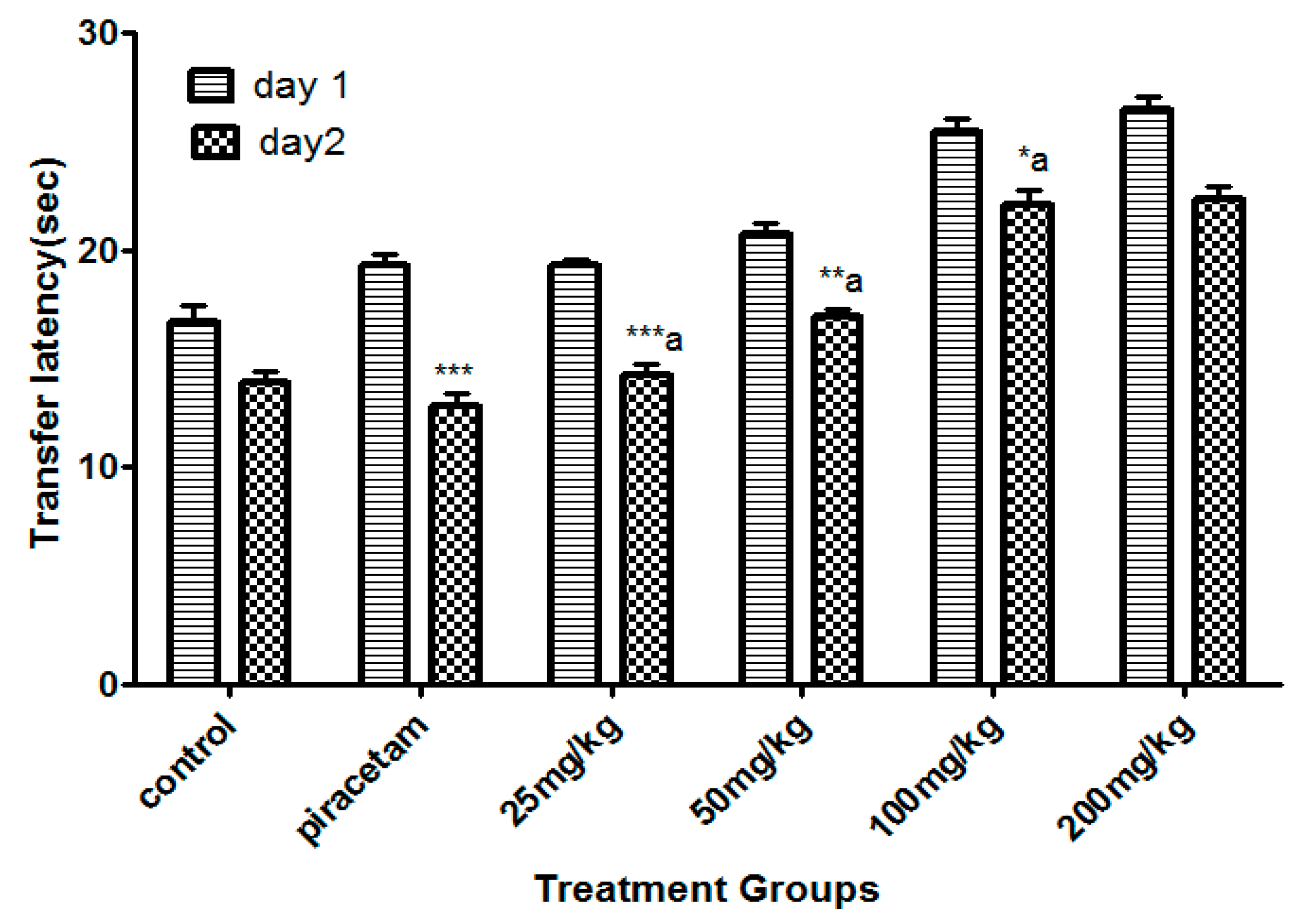 Medicina 55 00192 g002