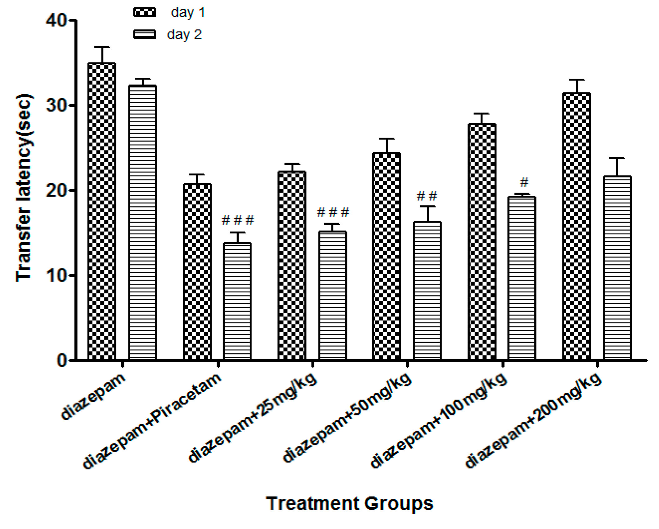 Medicina 55 00192 g004