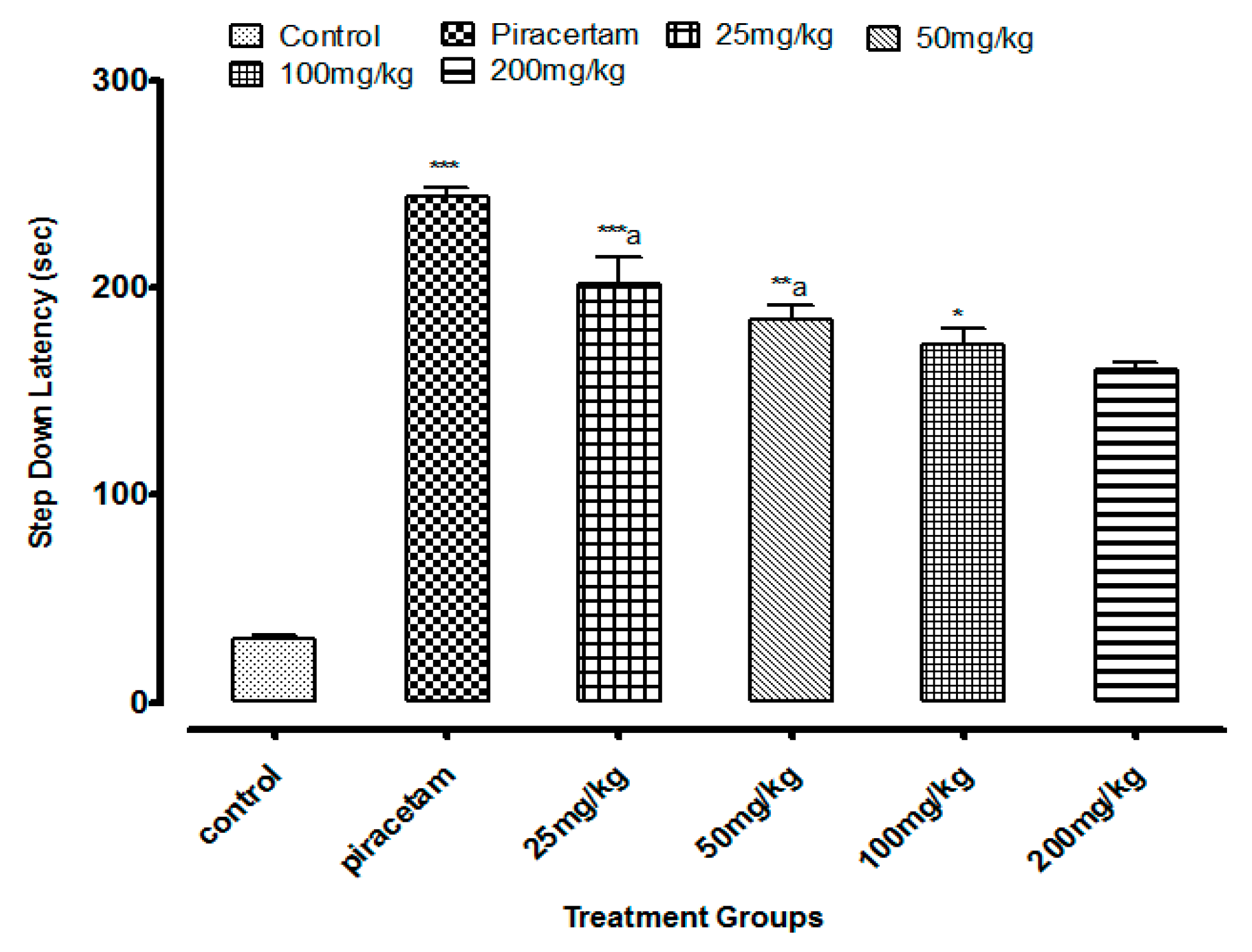 Medicina 55 00192 g006