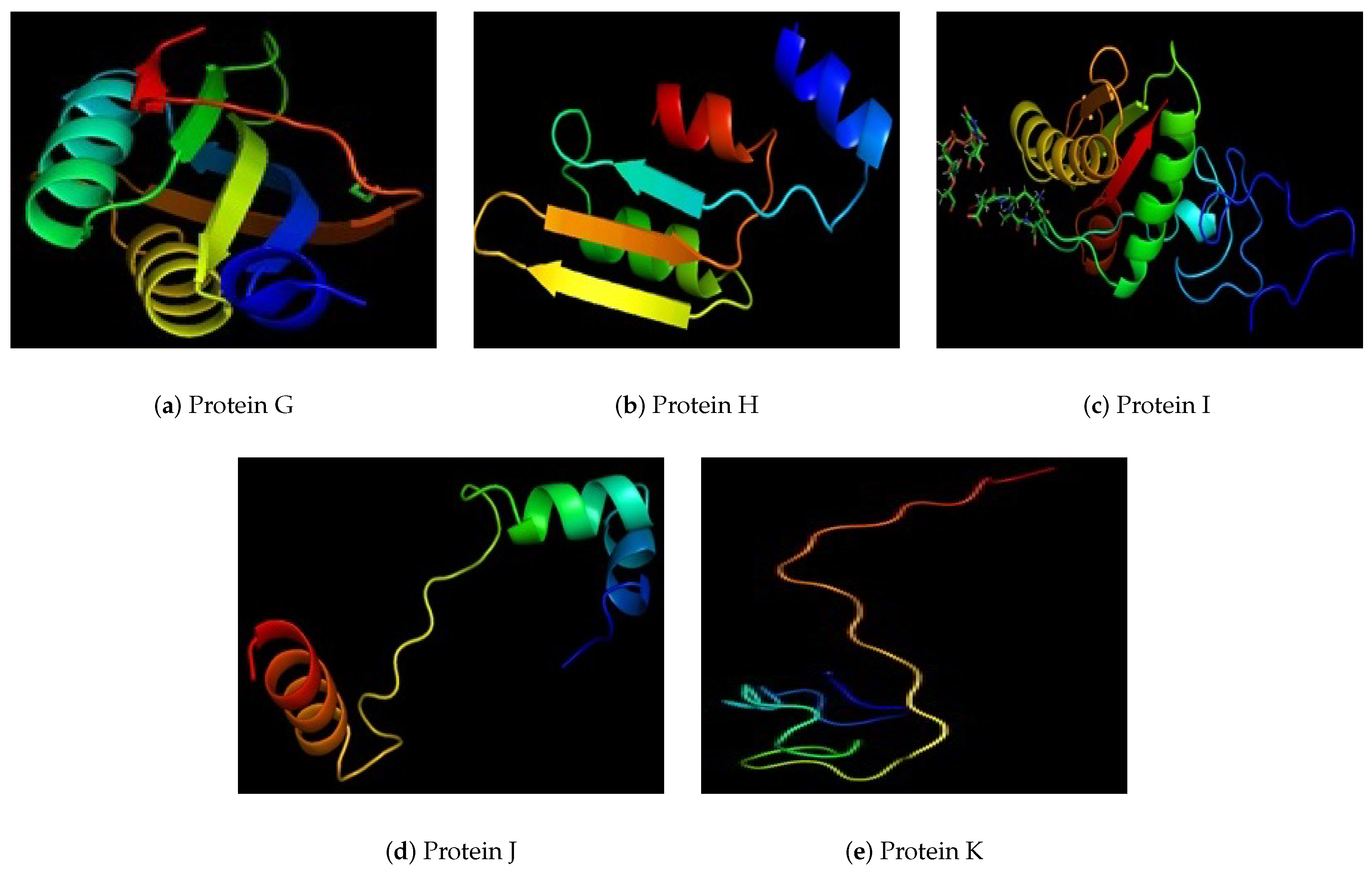Medicina 55 00195 g003