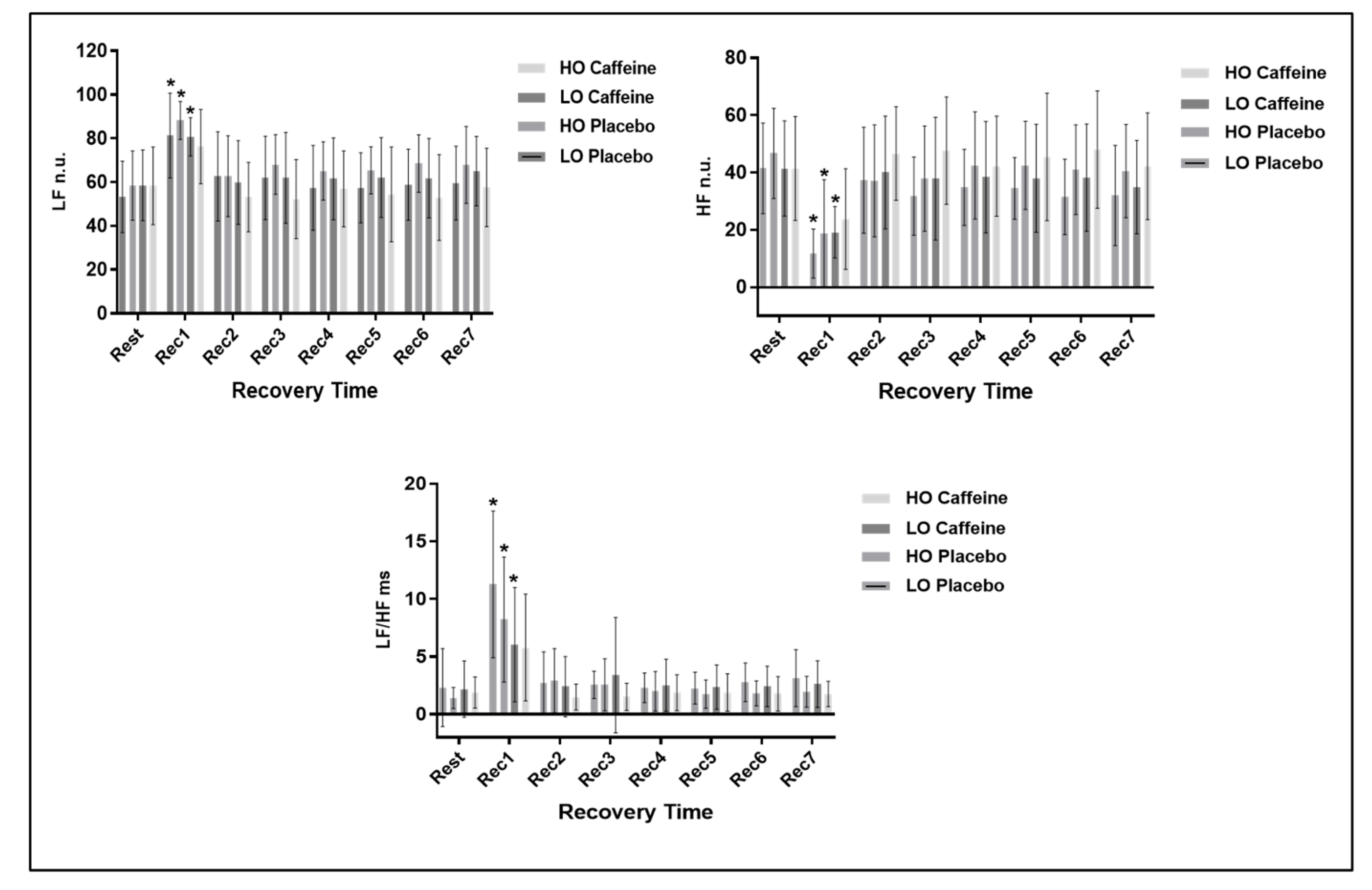 Medicina 55 00196 g002