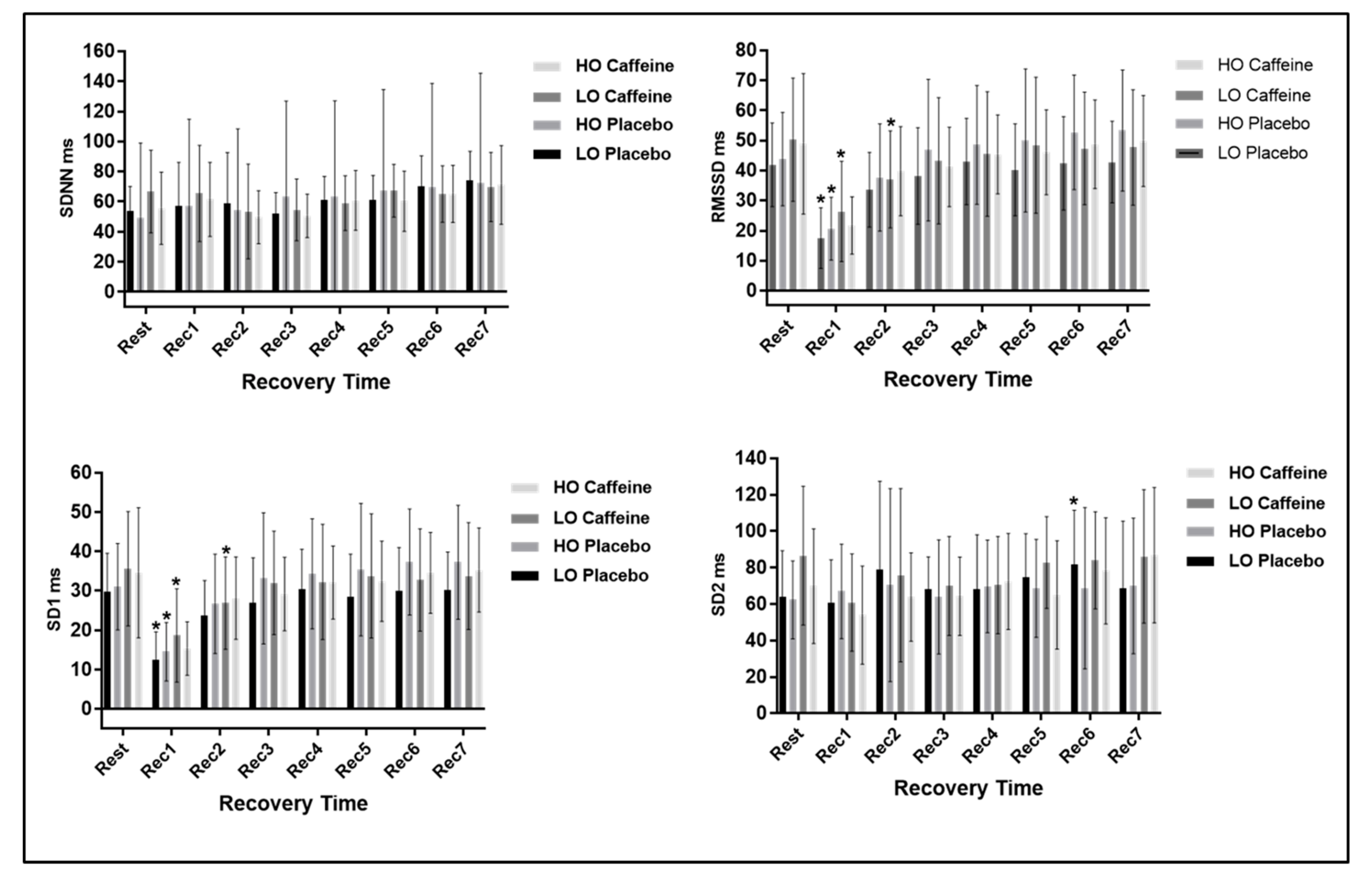 Medicina 55 00196 g003