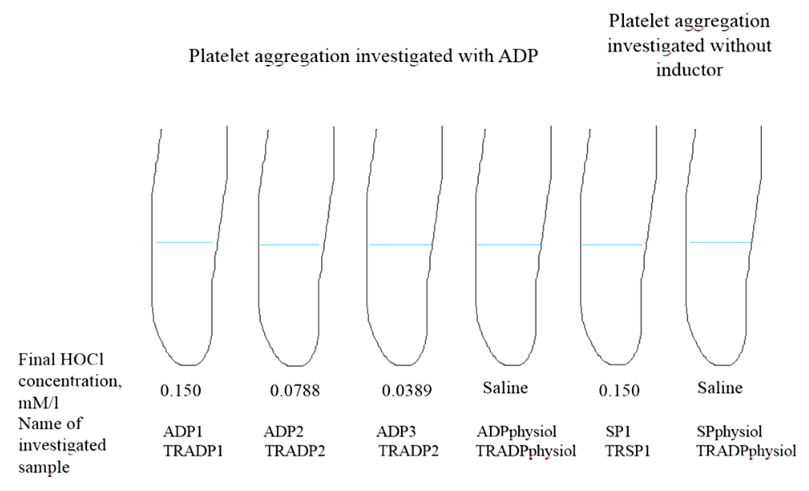 Medicina 55 00198 g001