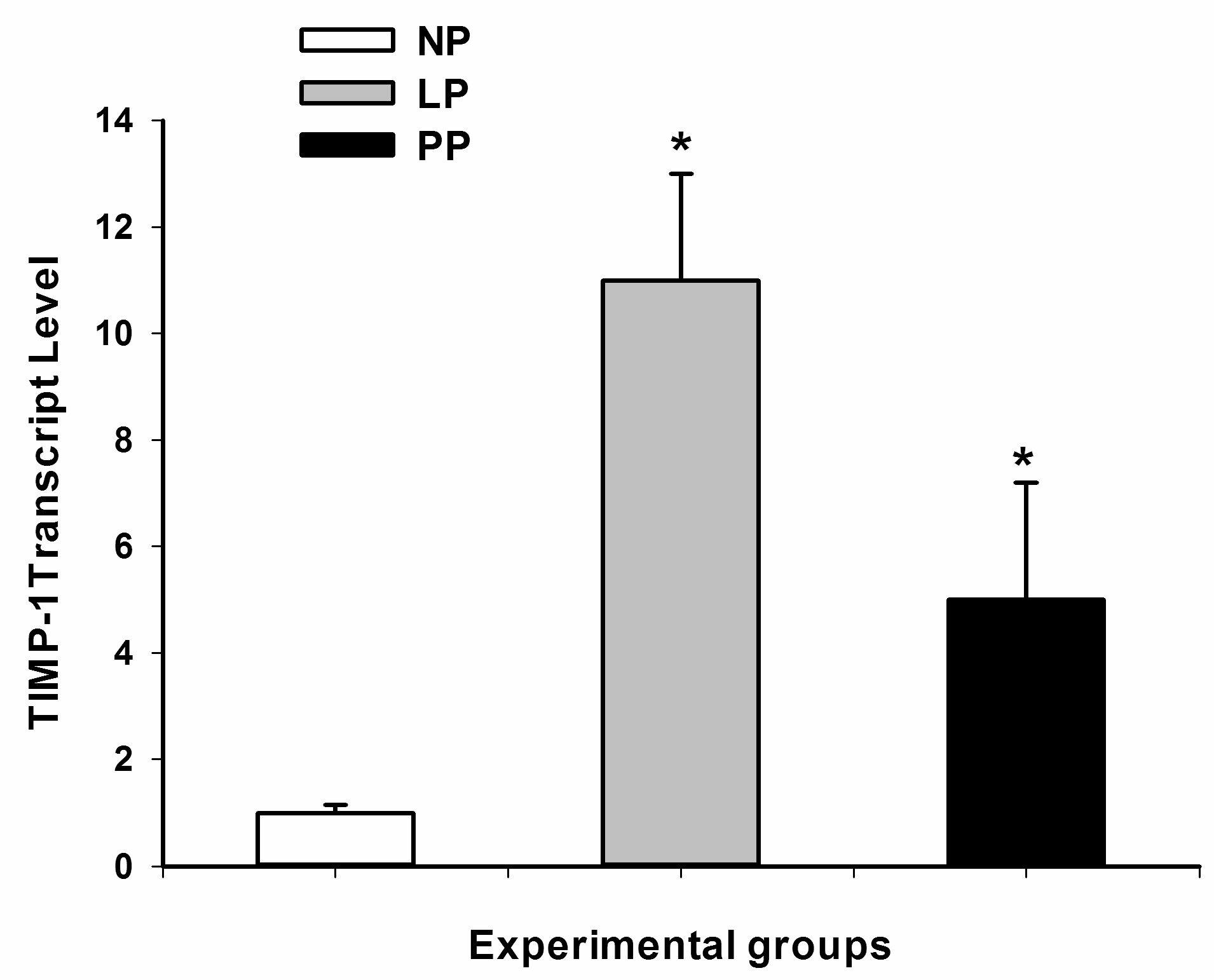 Medicina 55 00199 g003