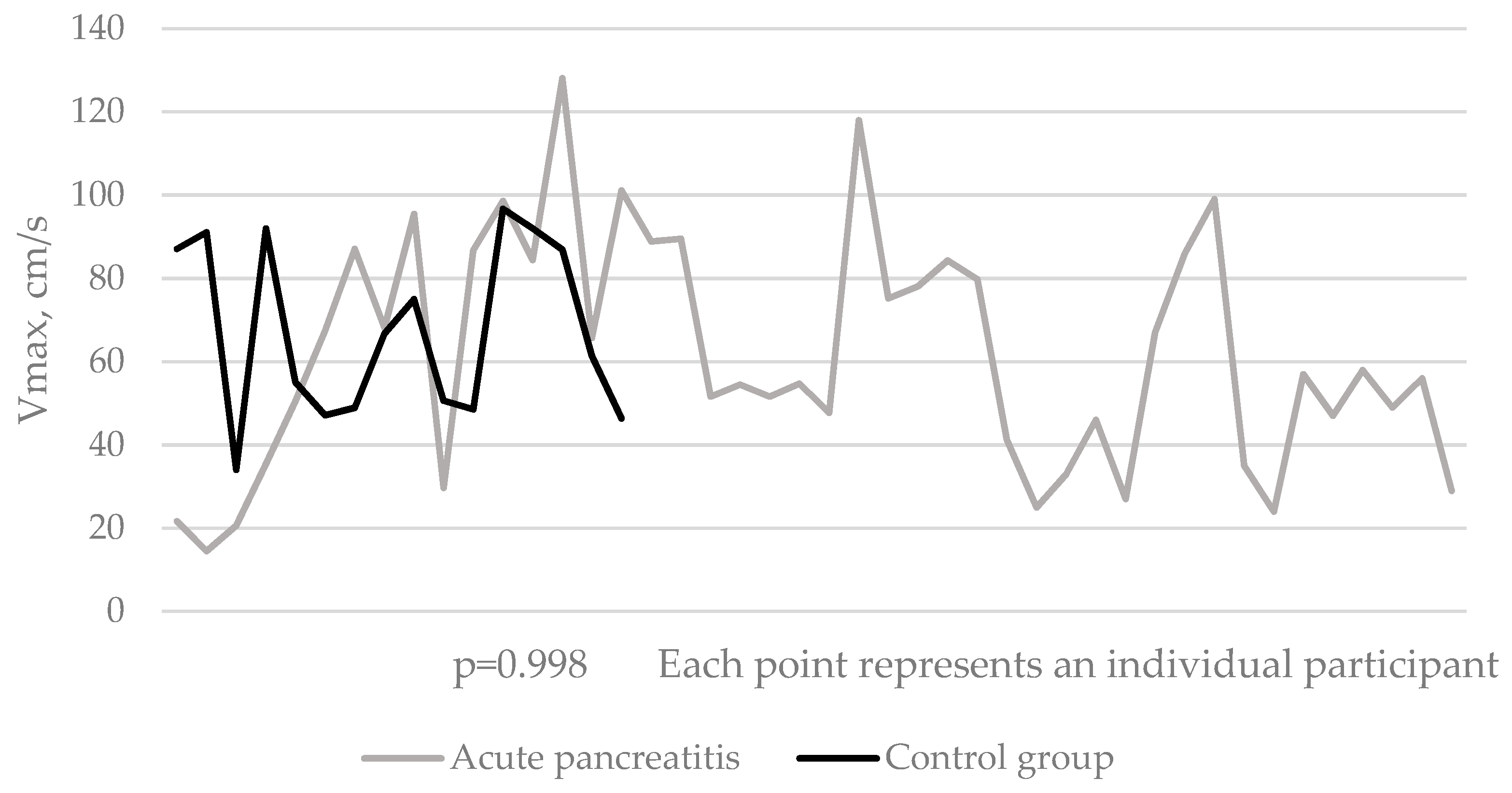Medicina 55 00211 g002
