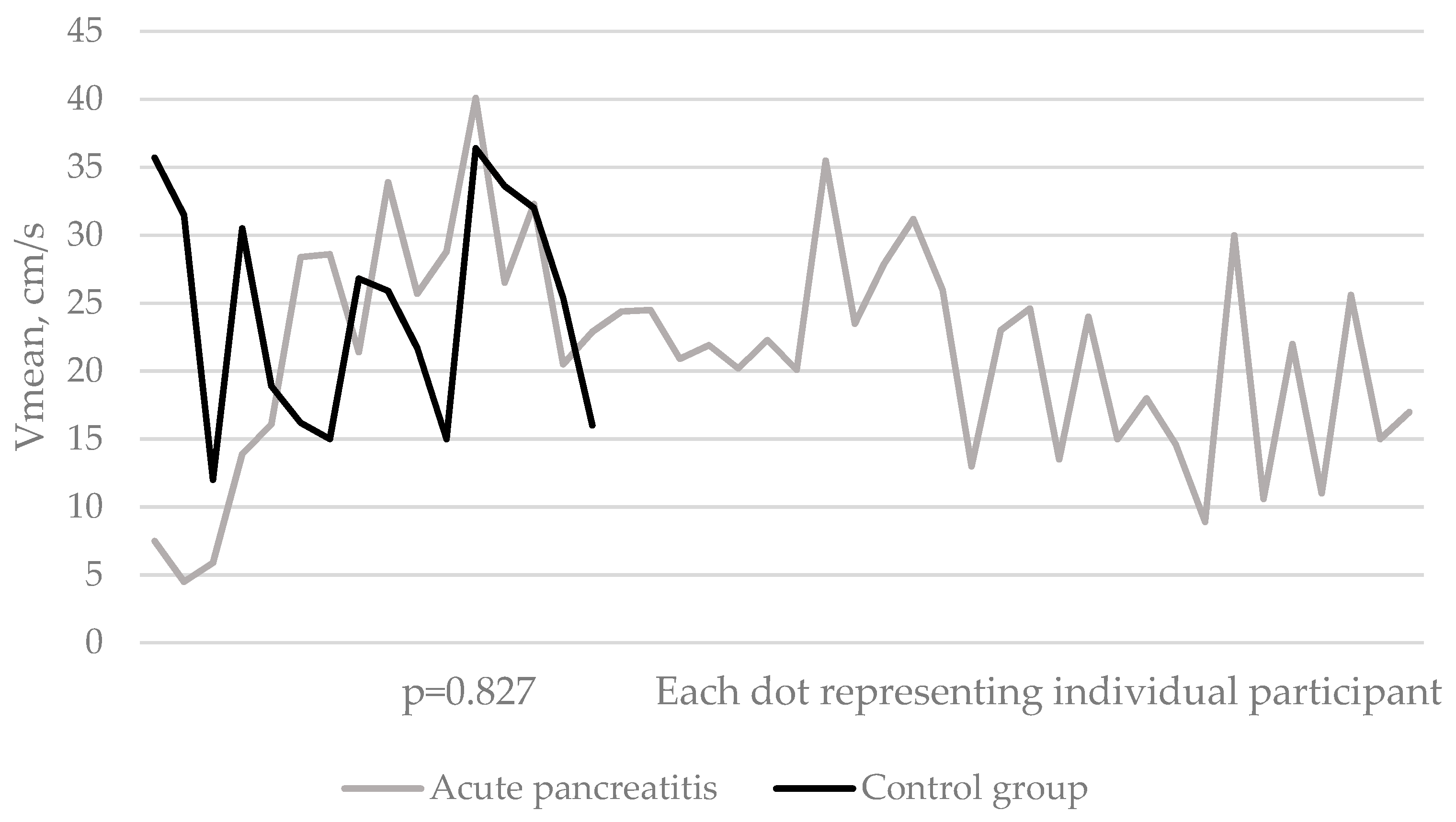 Medicina 55 00211 g003