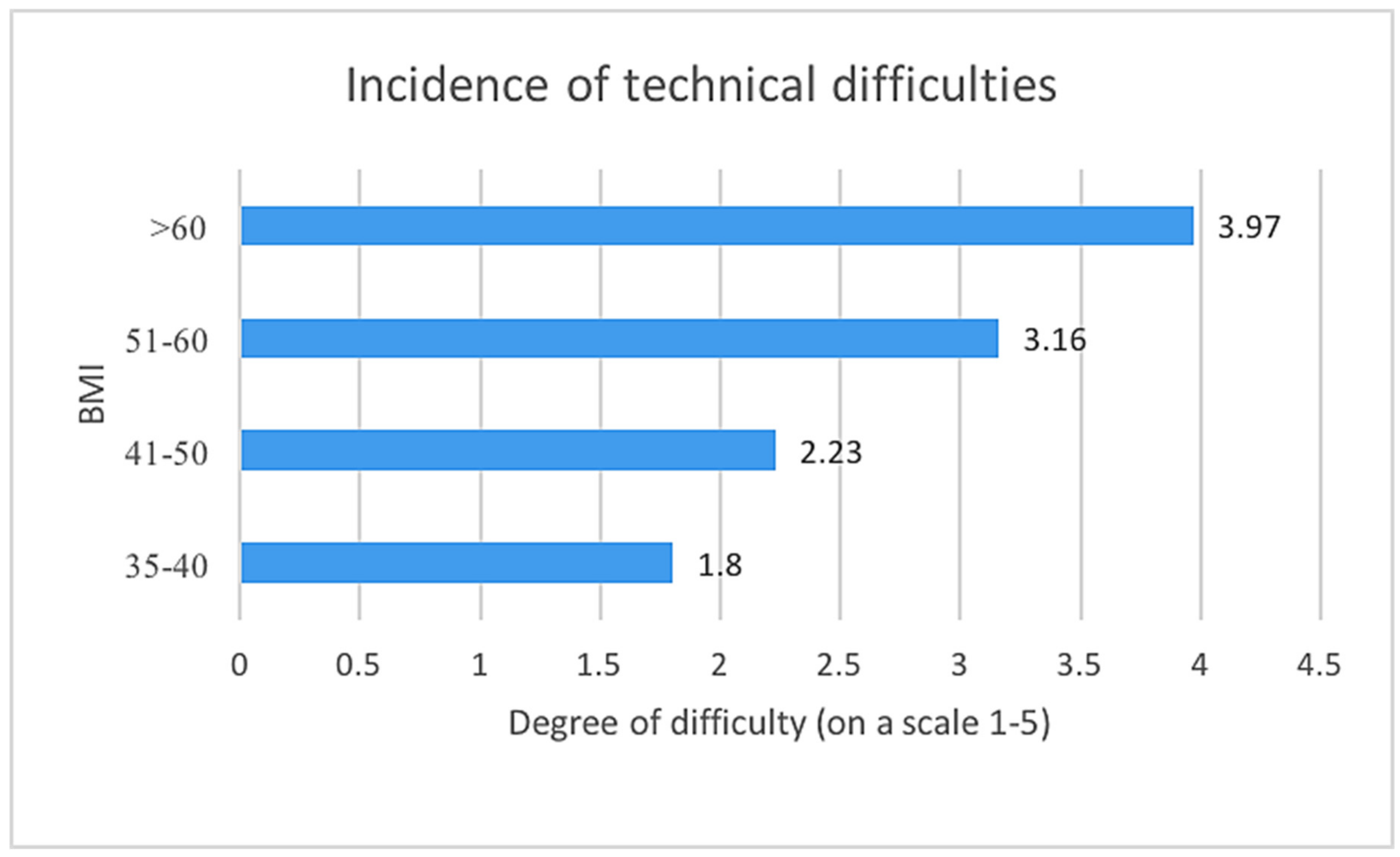 Medicina 55 00218 g001 Medicina 55 00218 g001