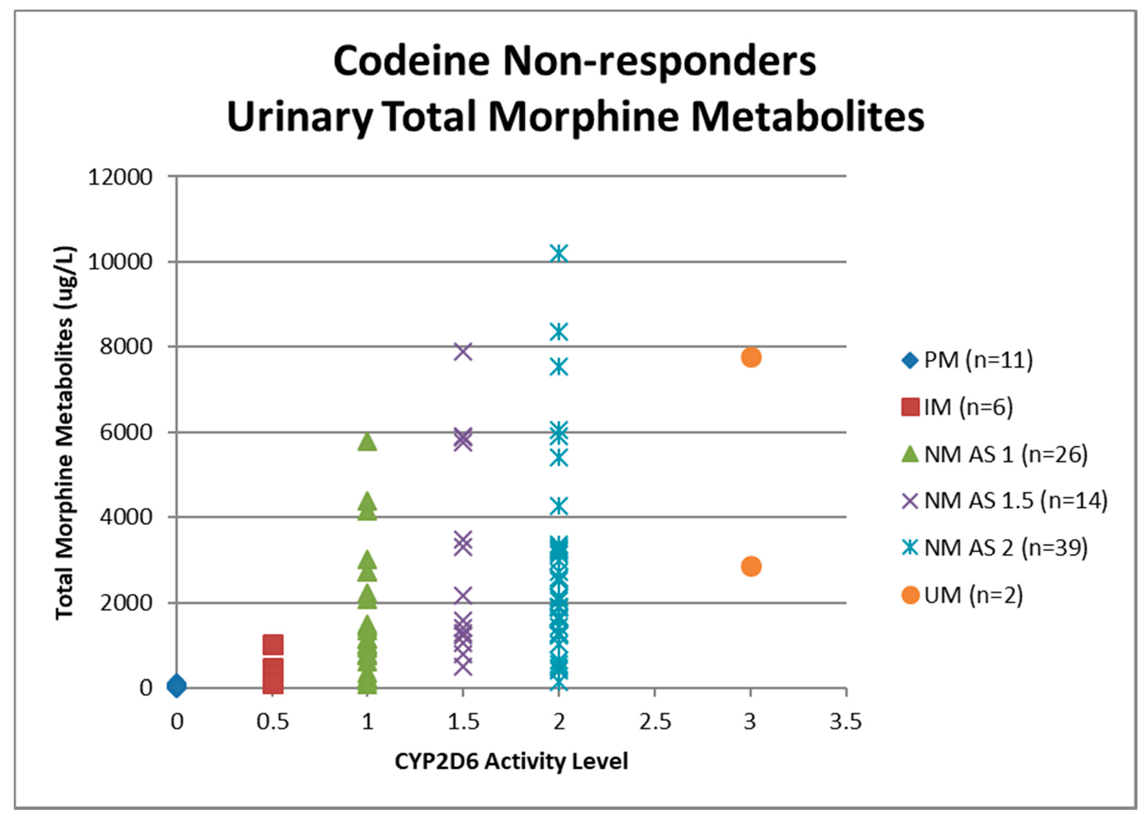 Medicina 55 00220 g002