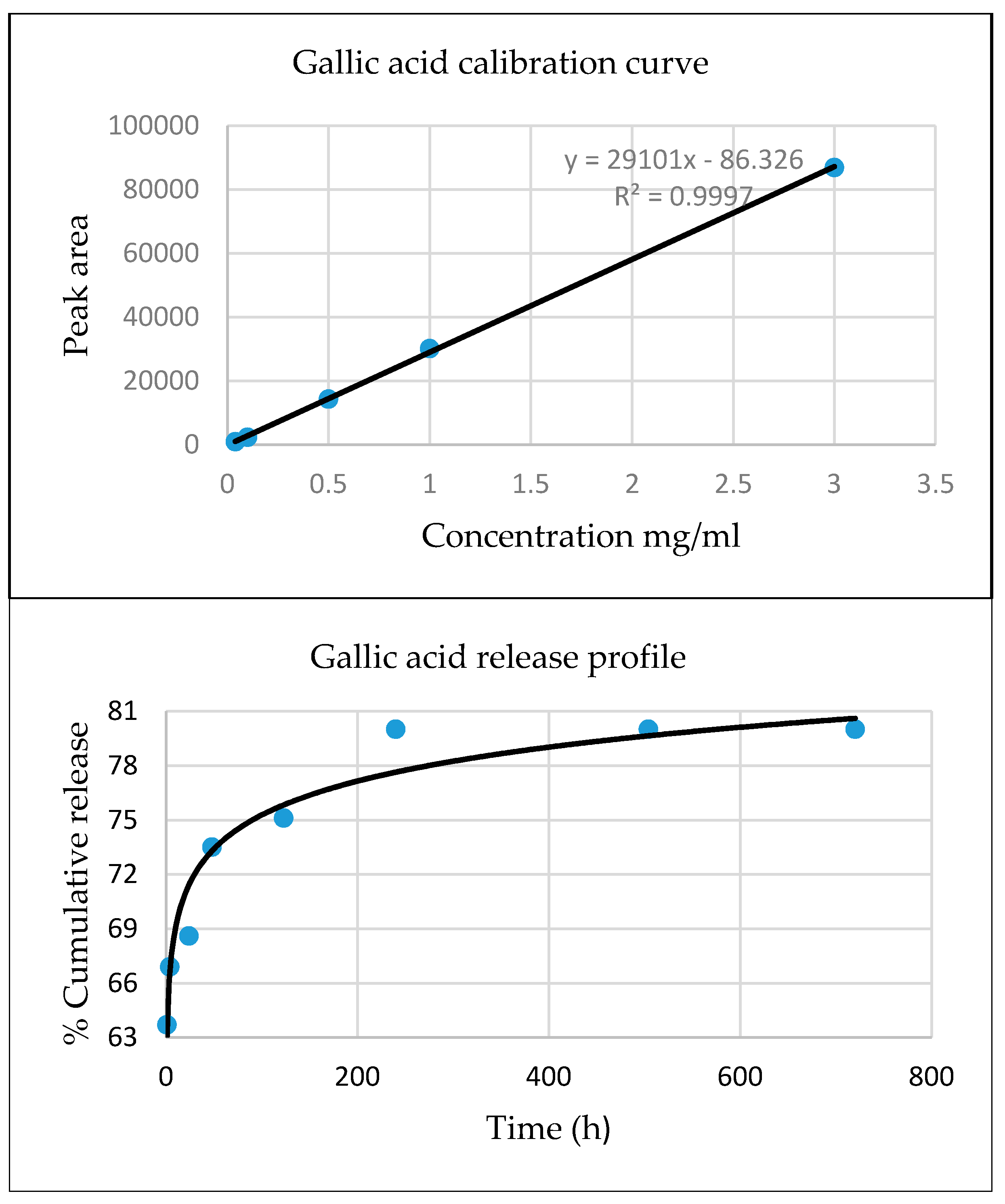 Medicina 55 00230 g008