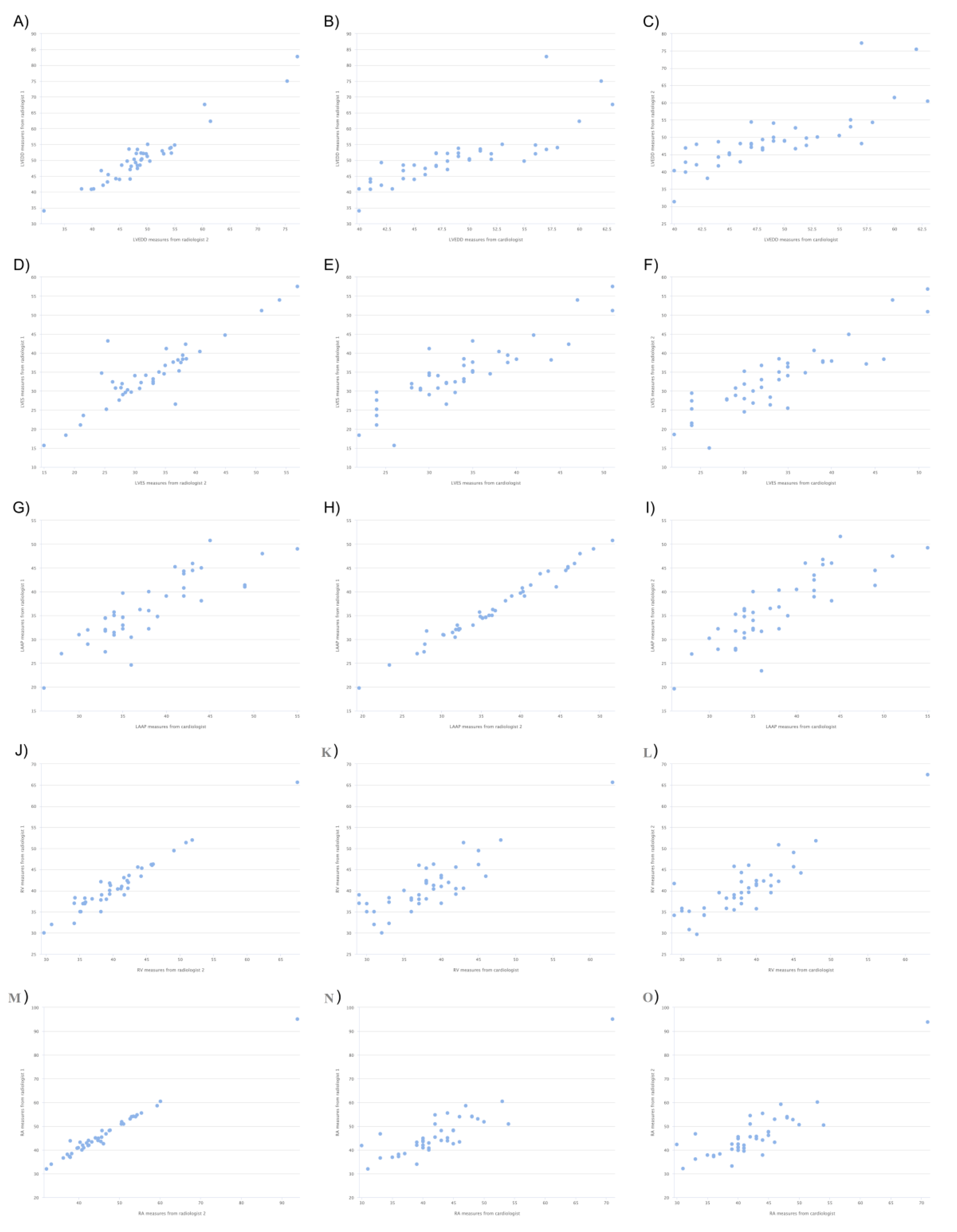 Medicina 55 00260 g003 550