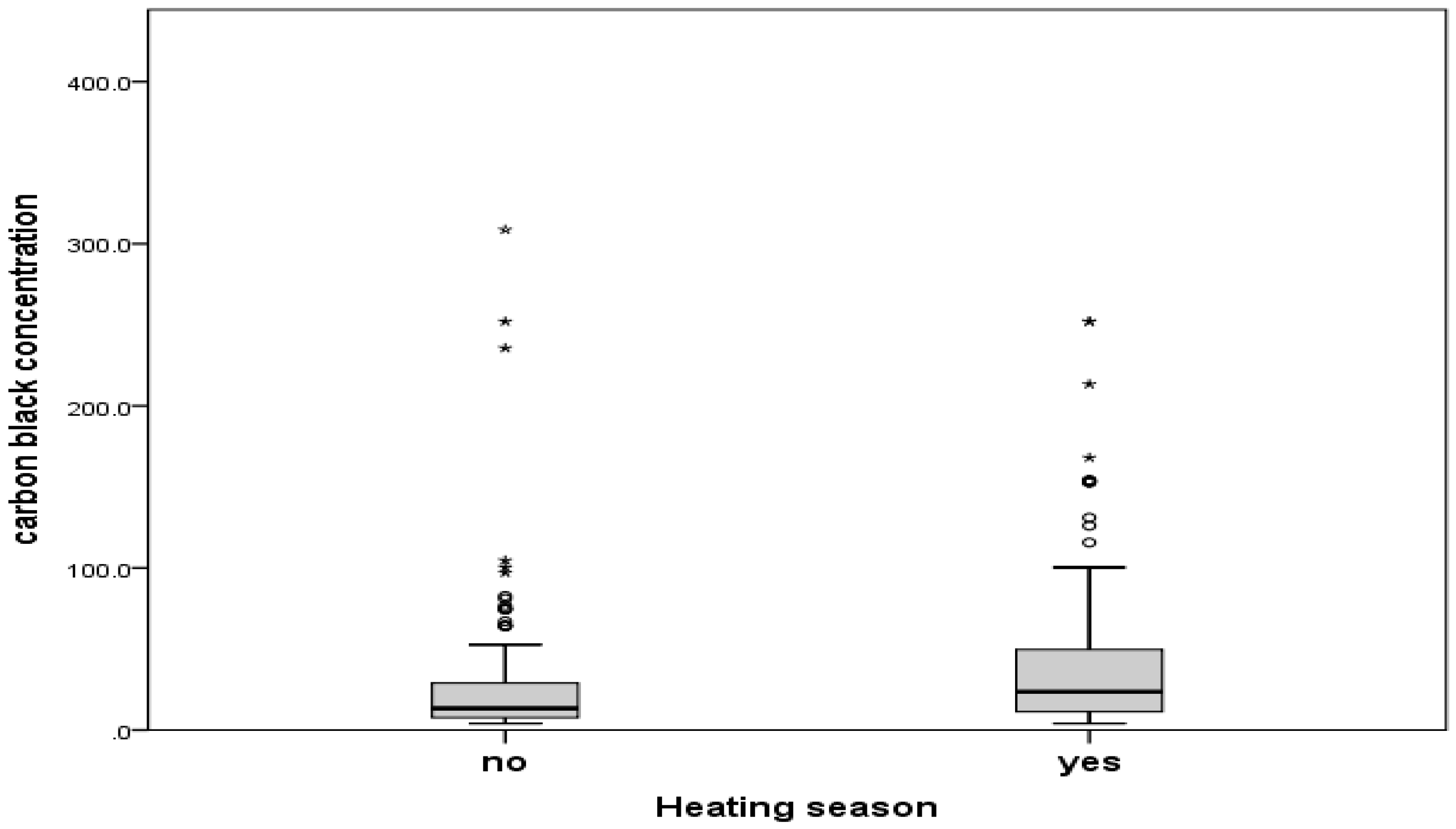 Medicina 55 00261 g002
