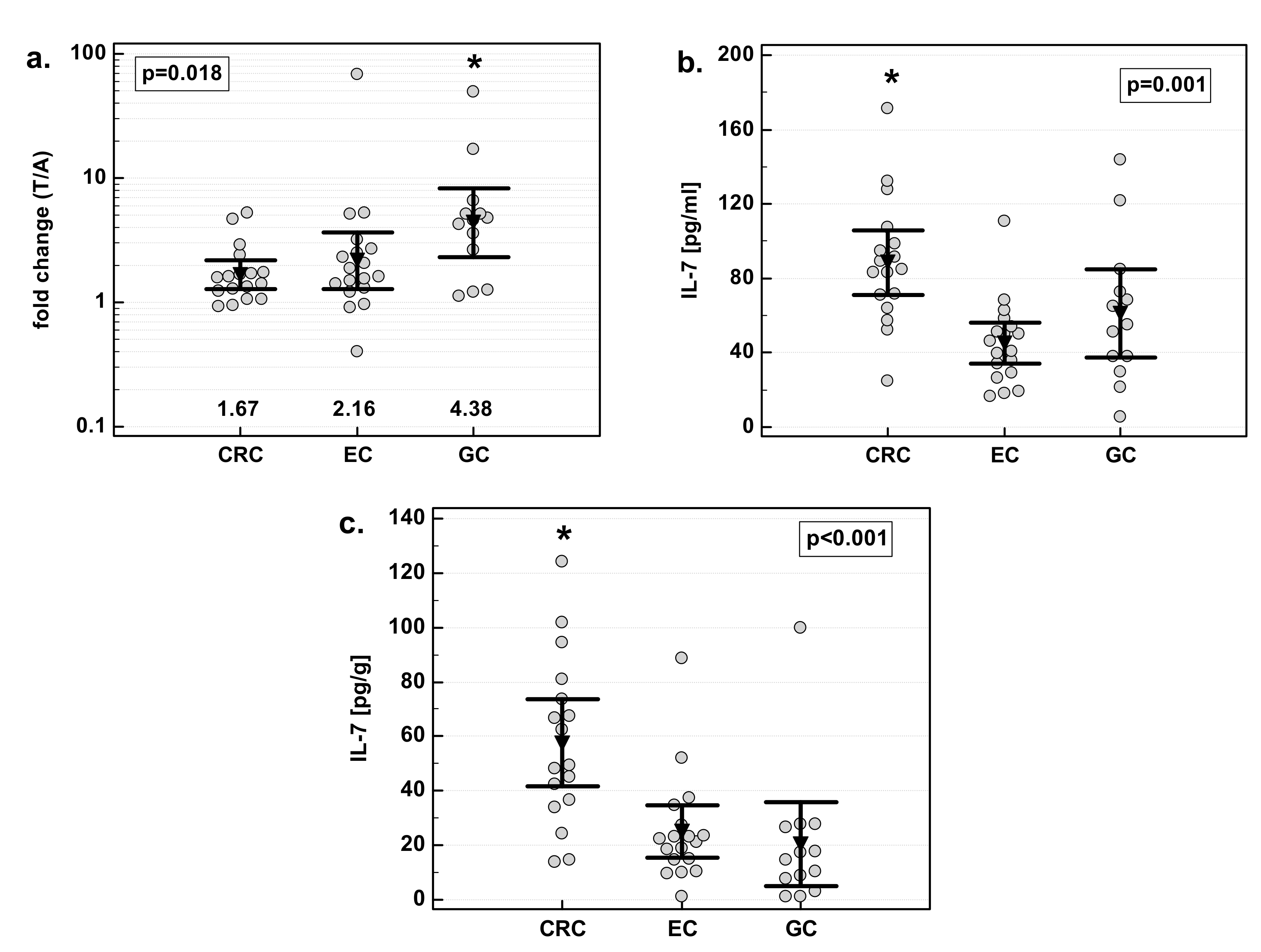 Medicina 55 00262 g002