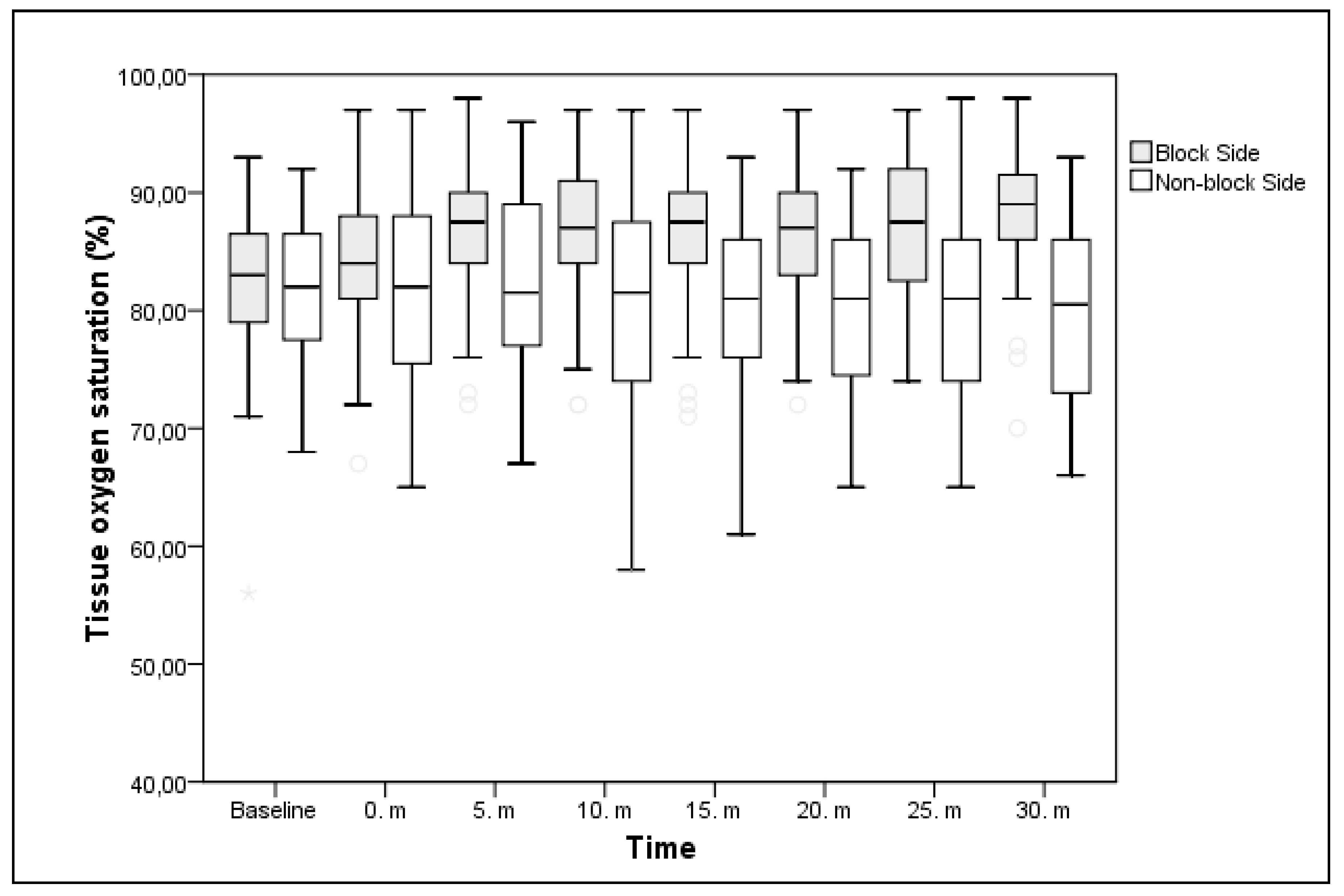 Medicina 55 00274 g001