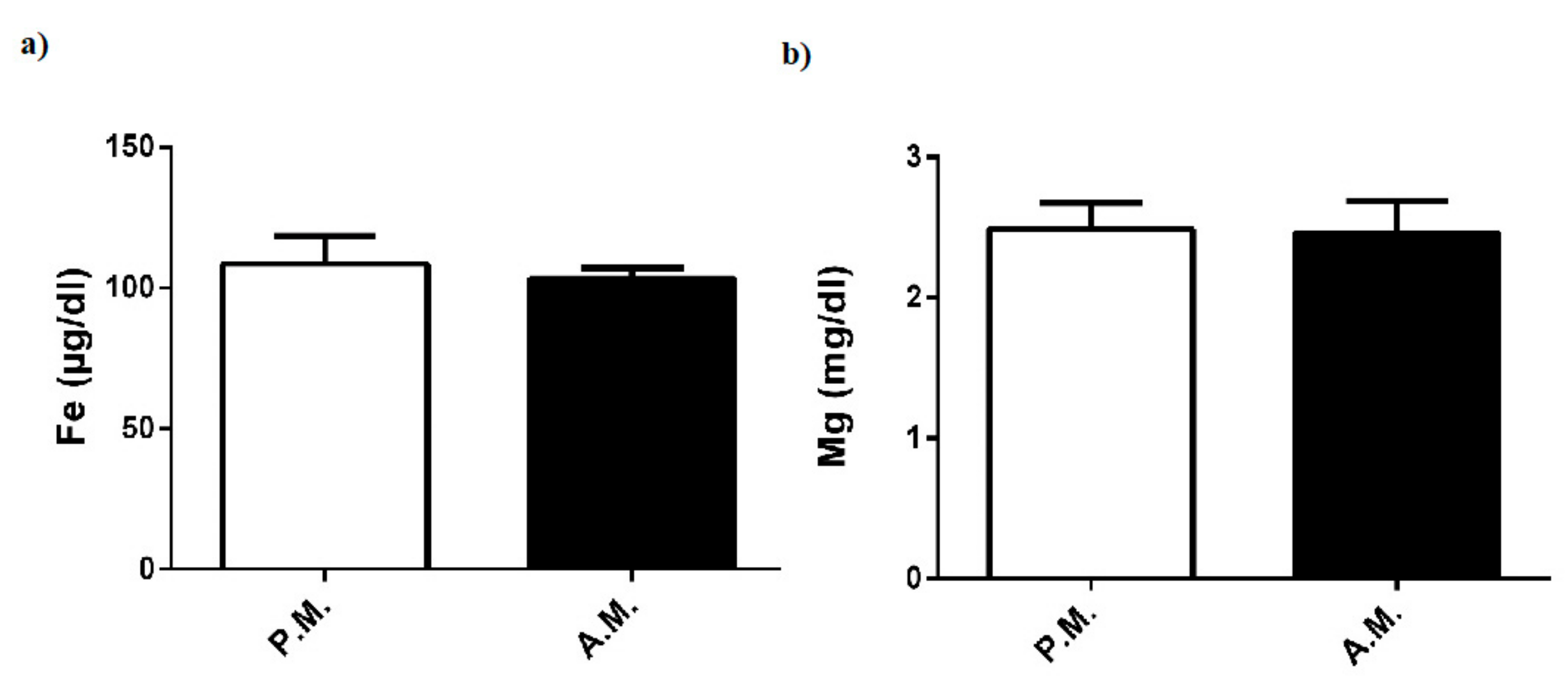 Medicina 55 00288 g008