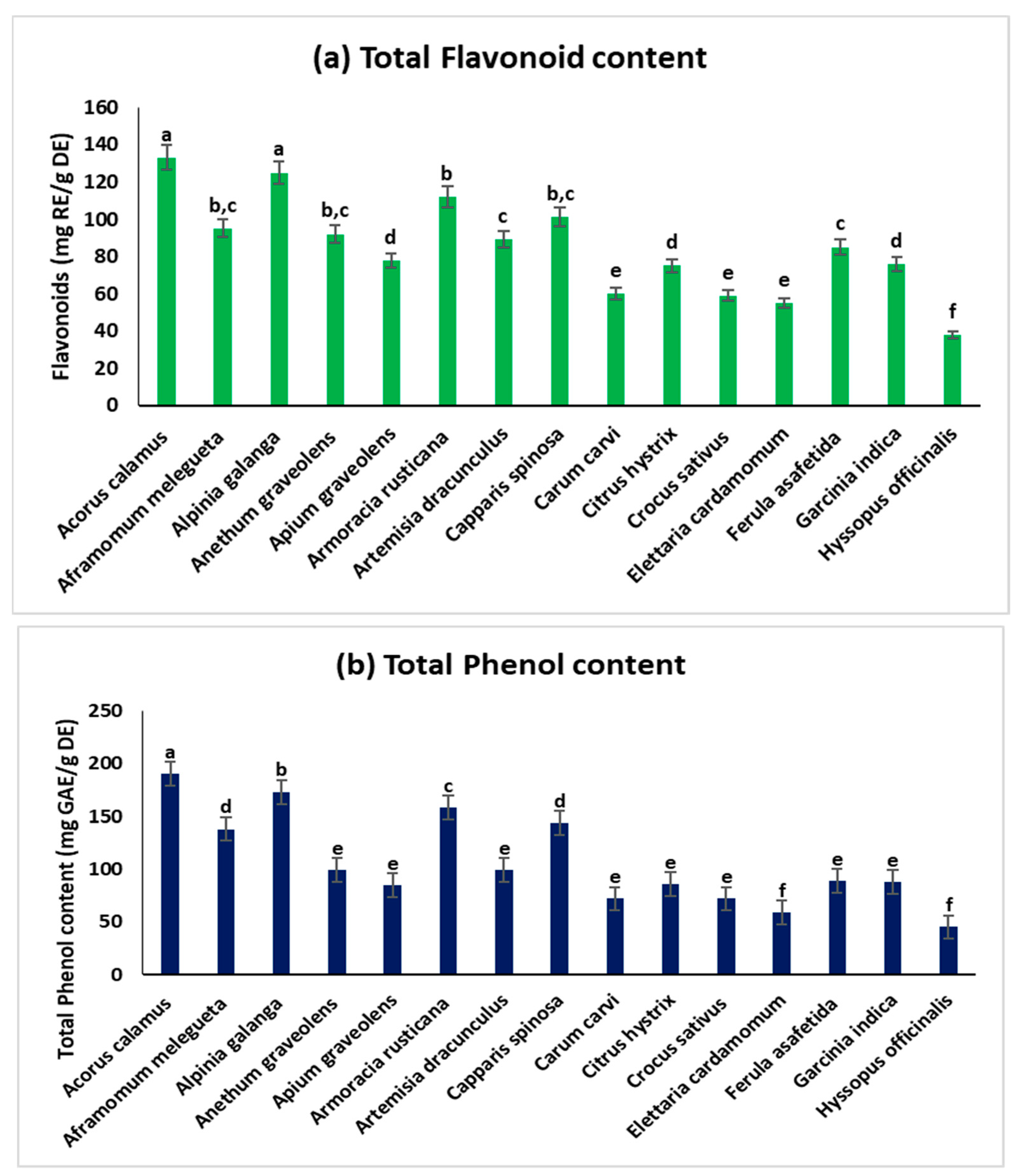 Medicina 55 00289 g002