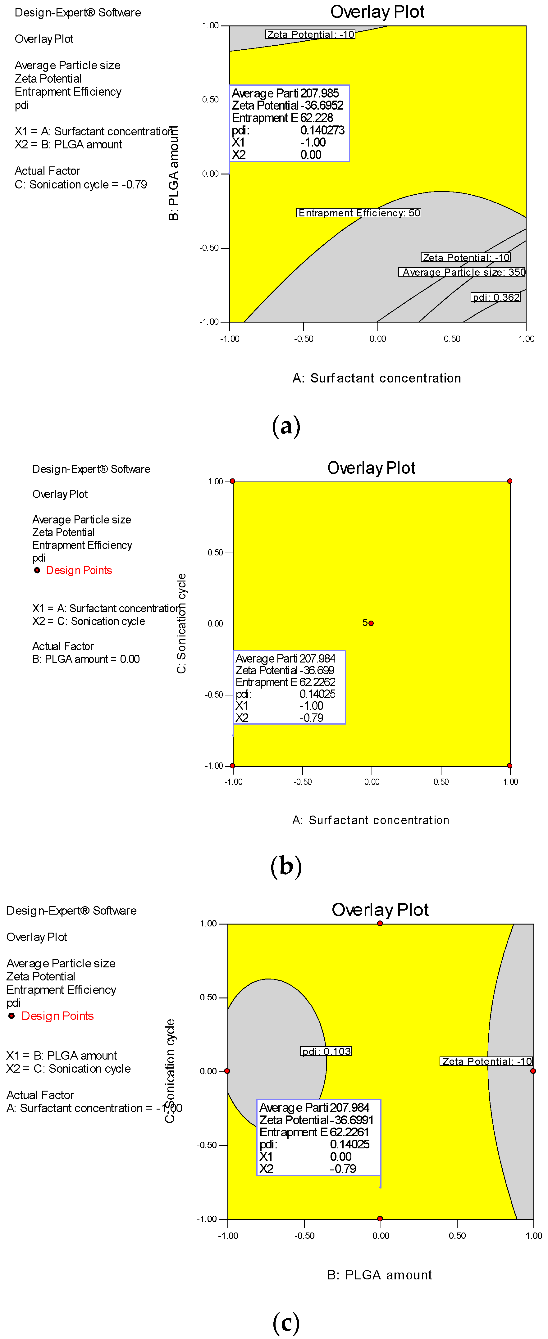 Medicina 55 00294 g003