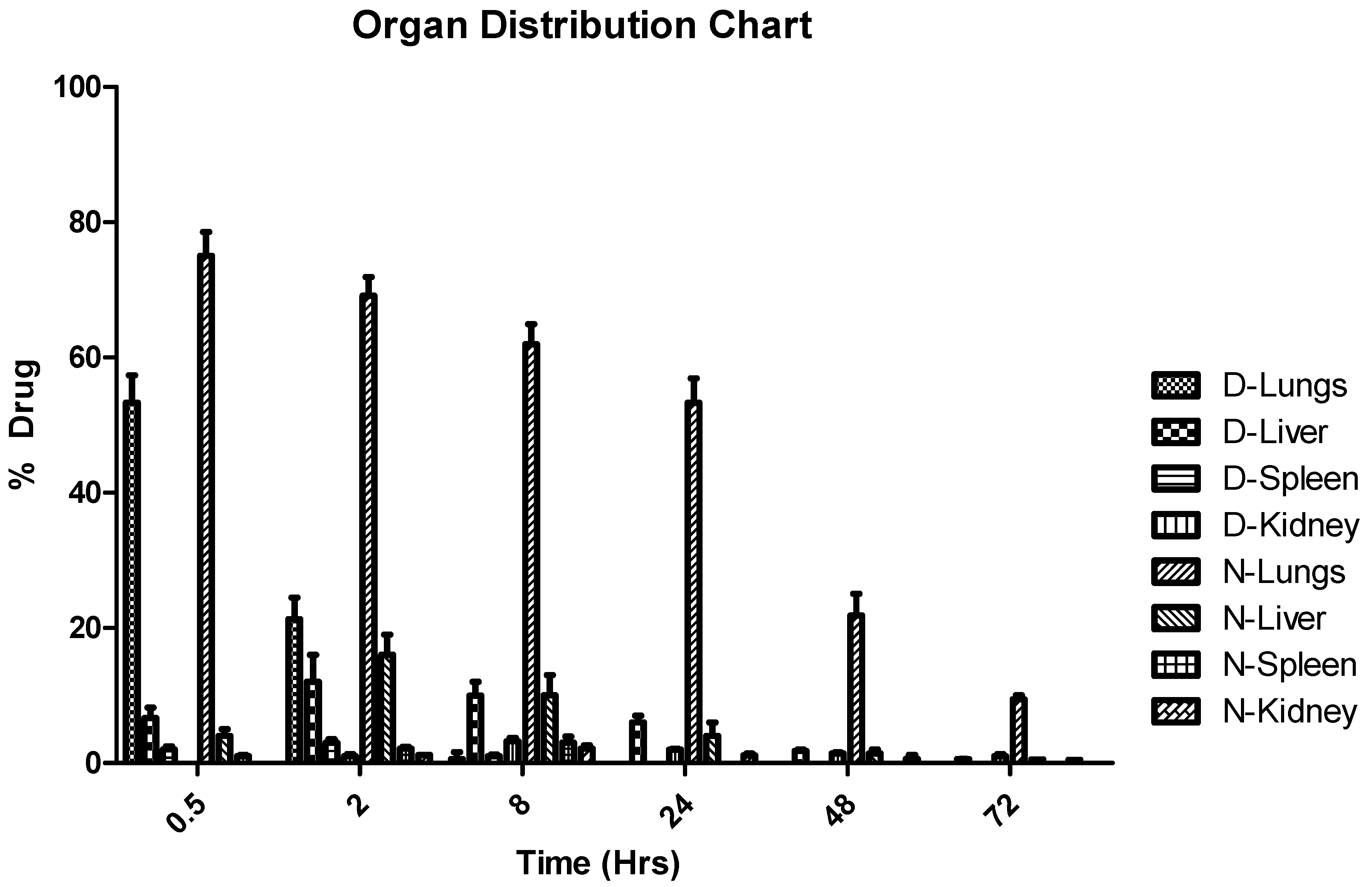 Medicina 55 00294 g012