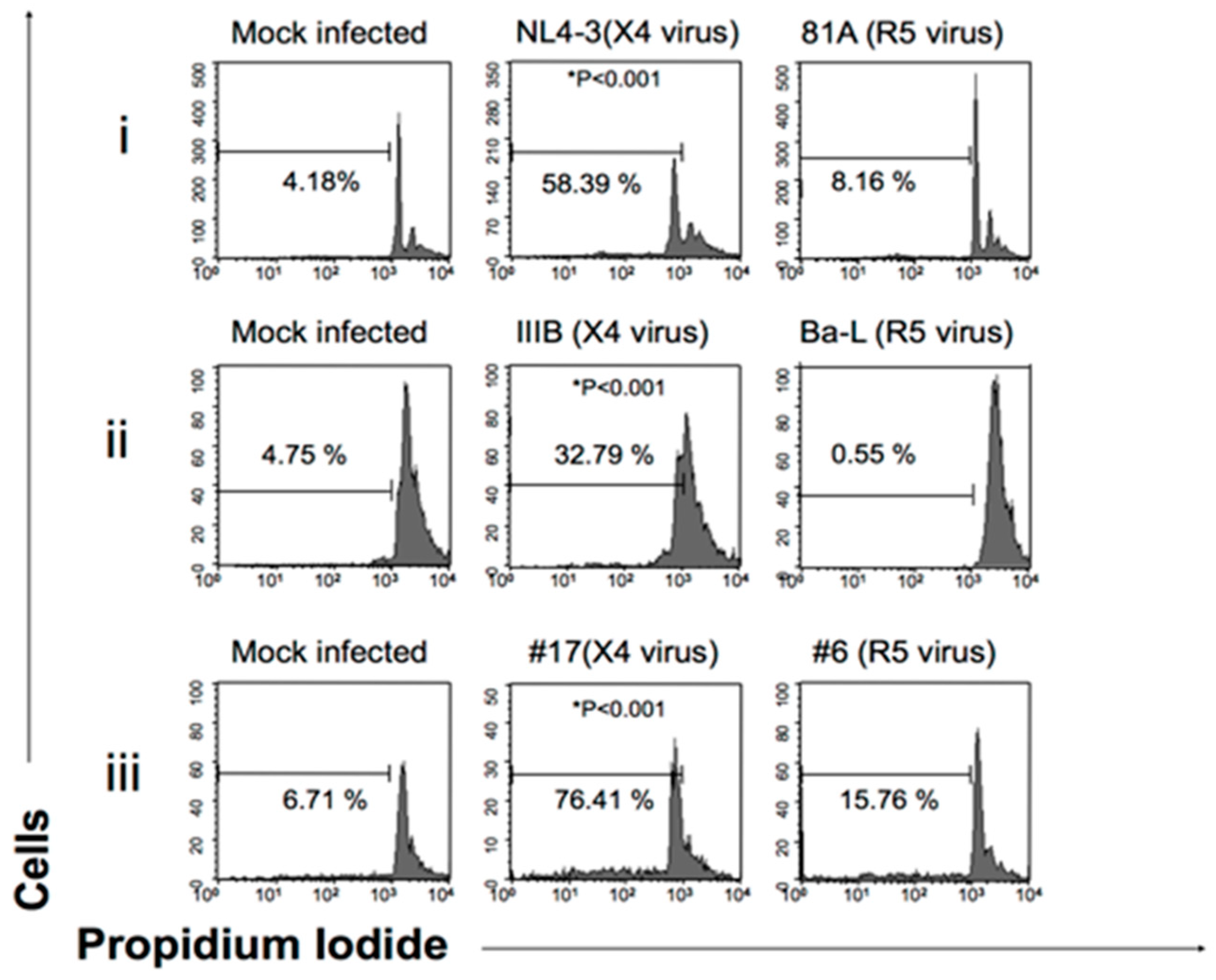 Medicina 55 00297 g003