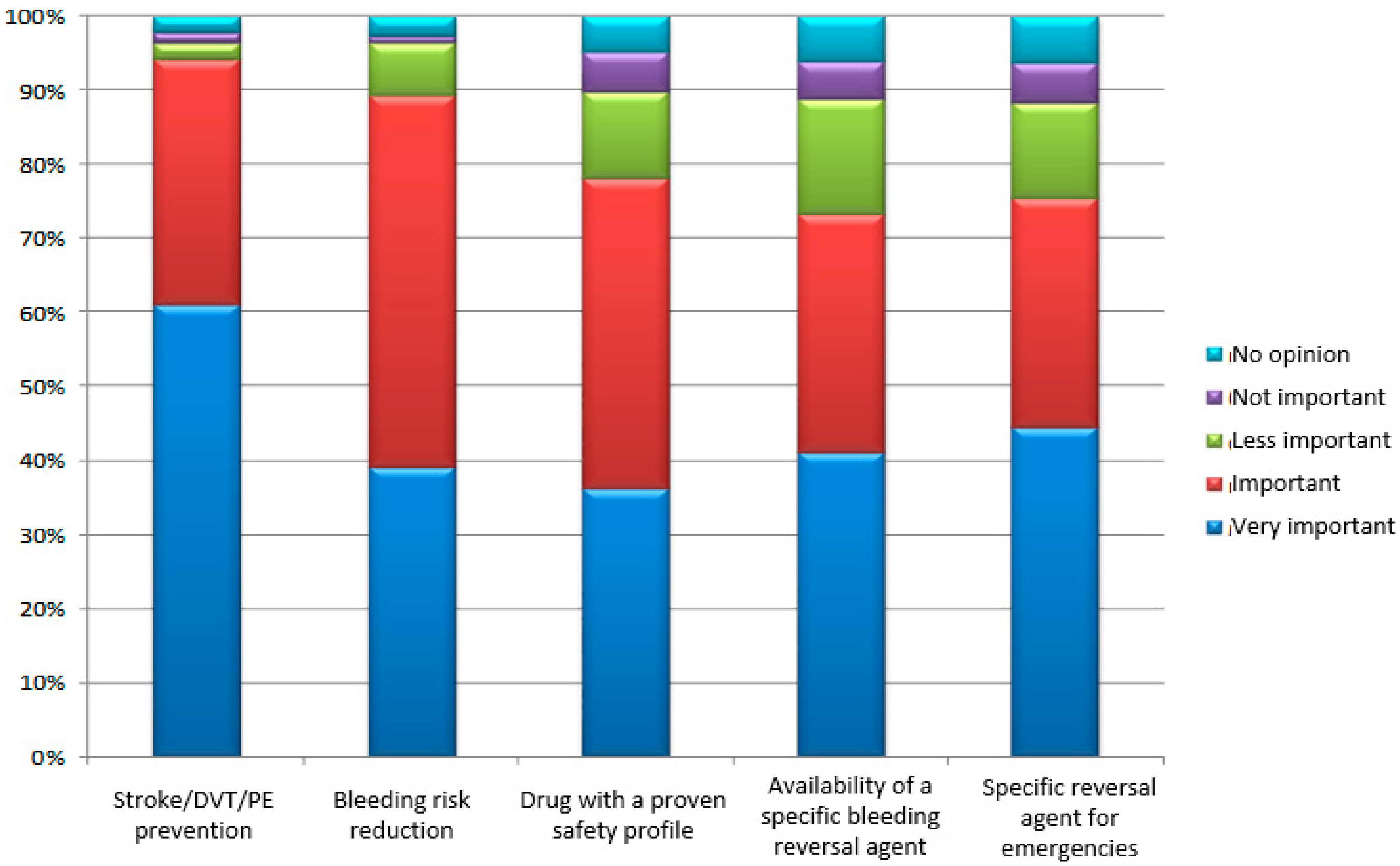 Medicina 55 00313 g001