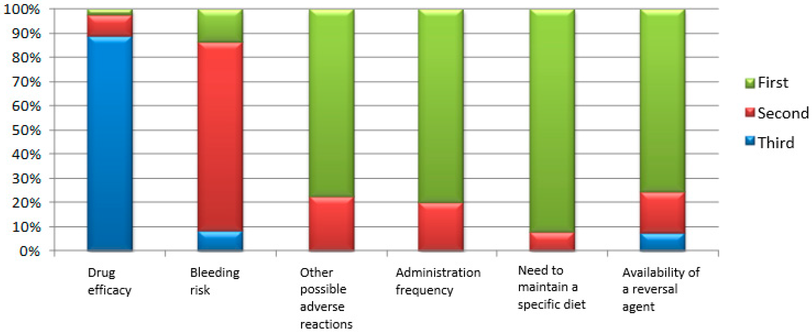 Medicina 55 00313 g002