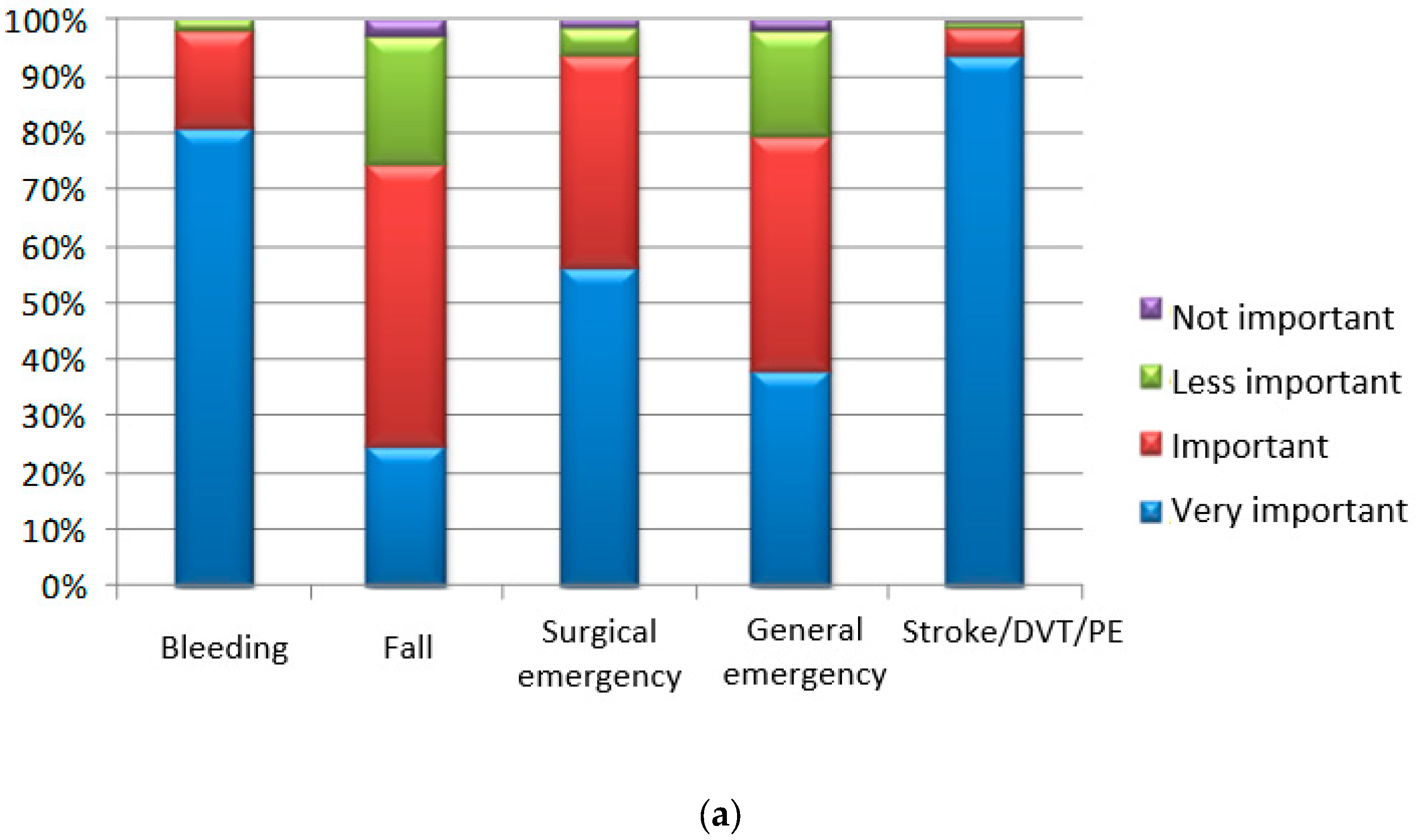Medicina 55 00313 g003a