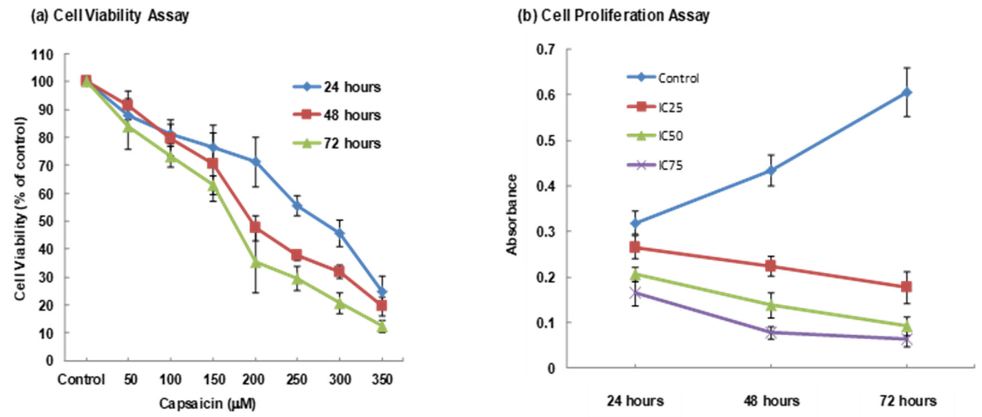 Medicina 55 00322 g001 Medicina 55 00322 g001