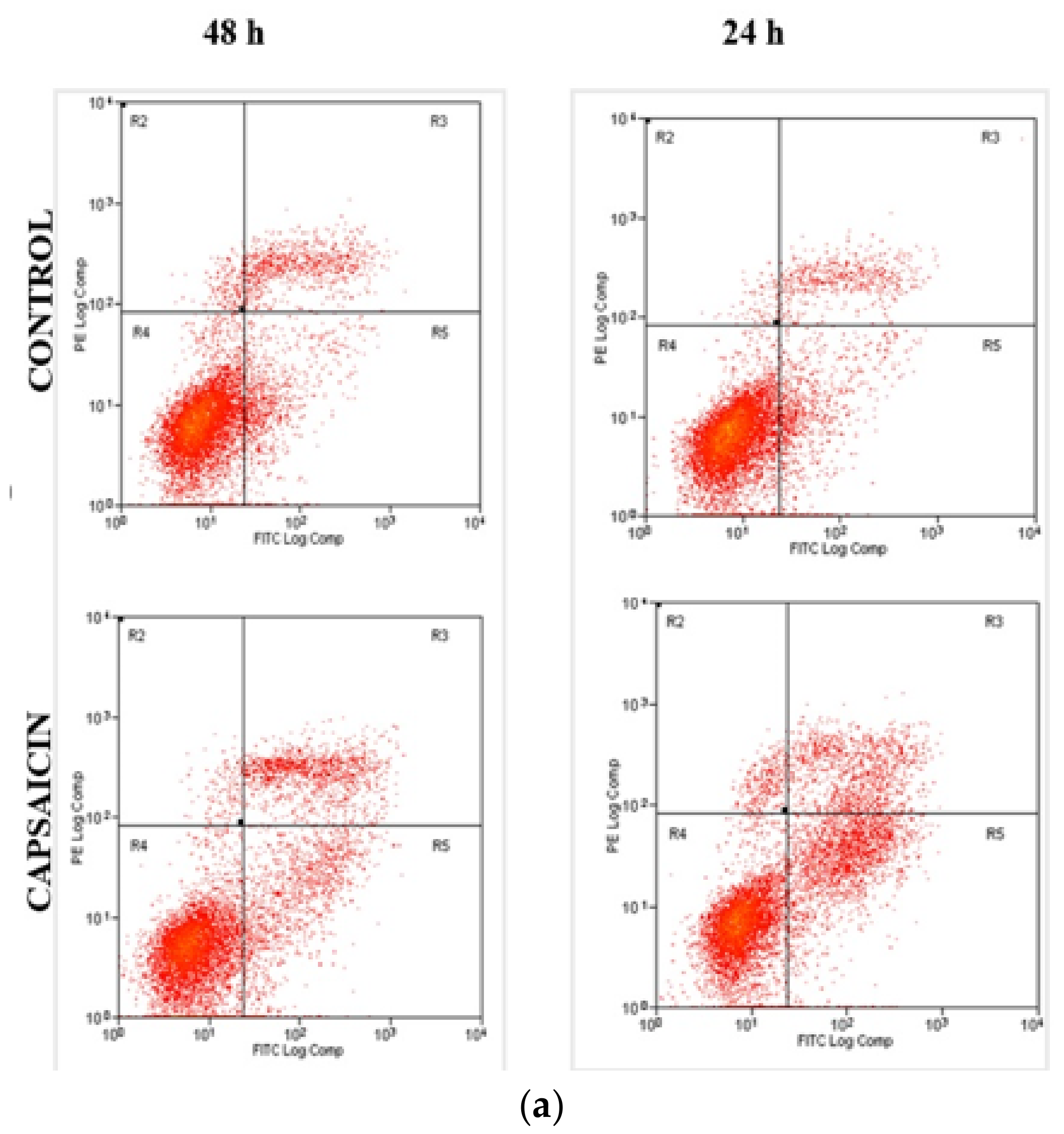 Medicina 55 00322 g003a Medicina 55 00322 g003a