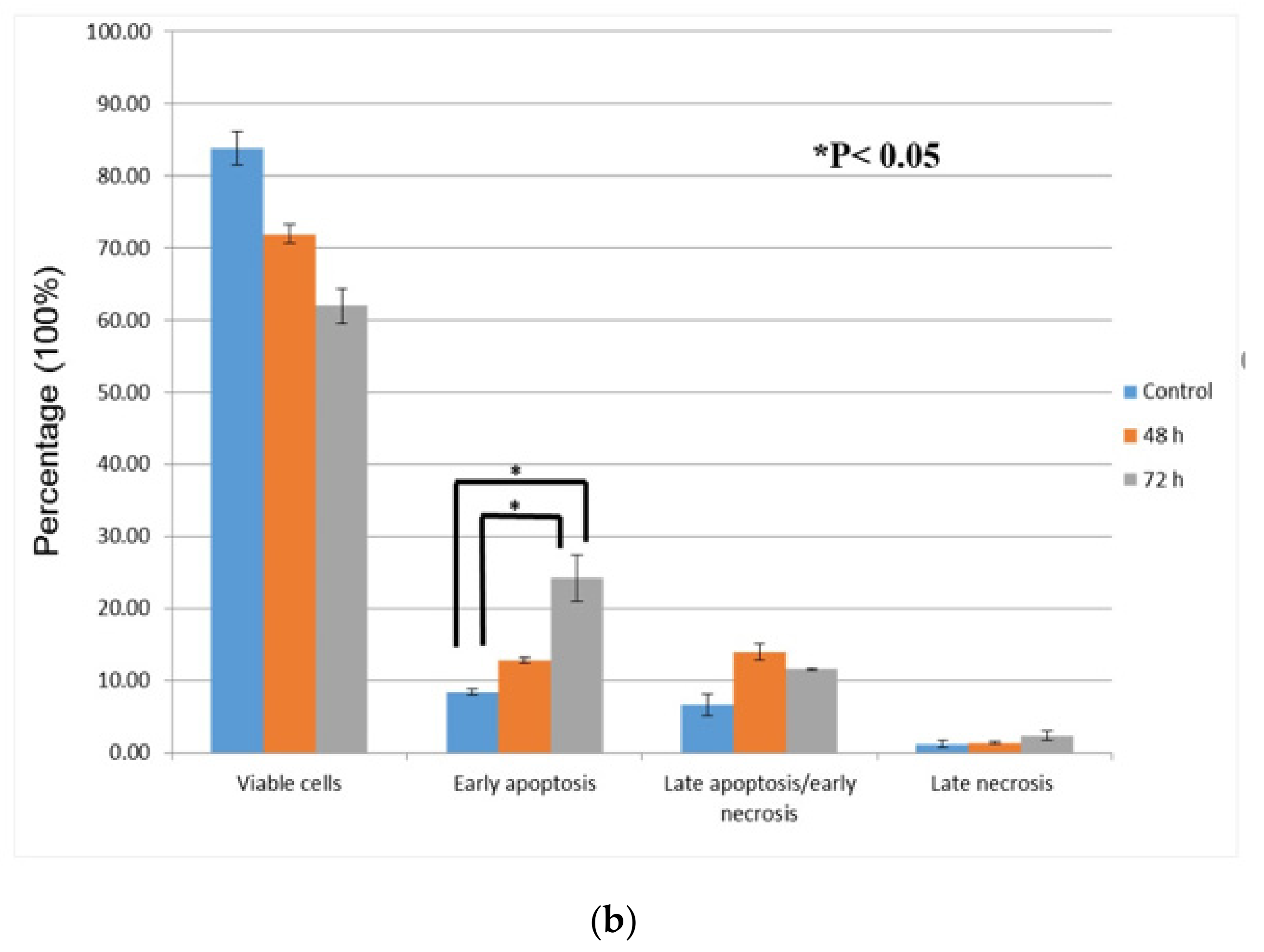 Medicina 55 00322 g003b Medicina 55 00322 g003b