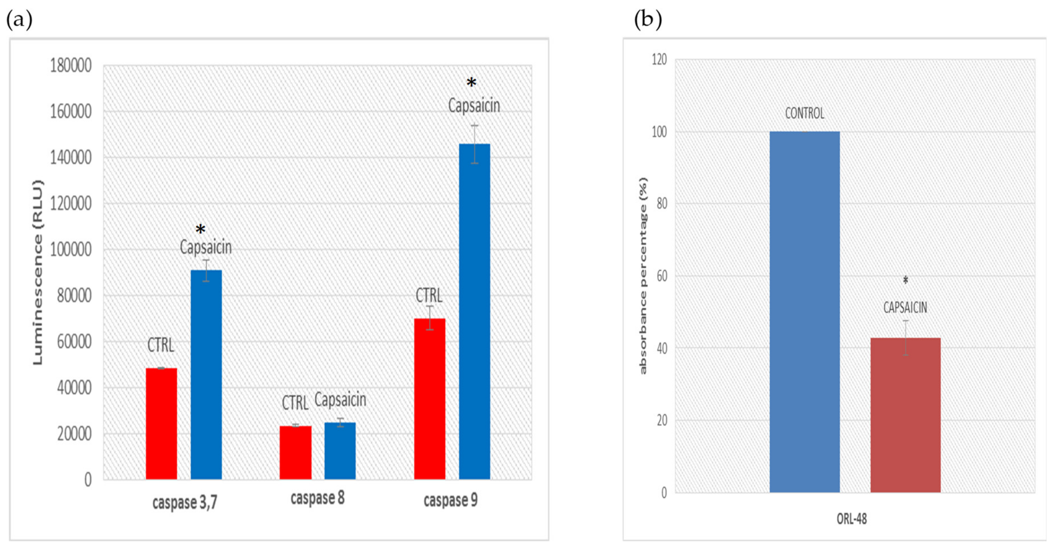 Medicina 55 00322 g004 Medicina 55 00322 g004