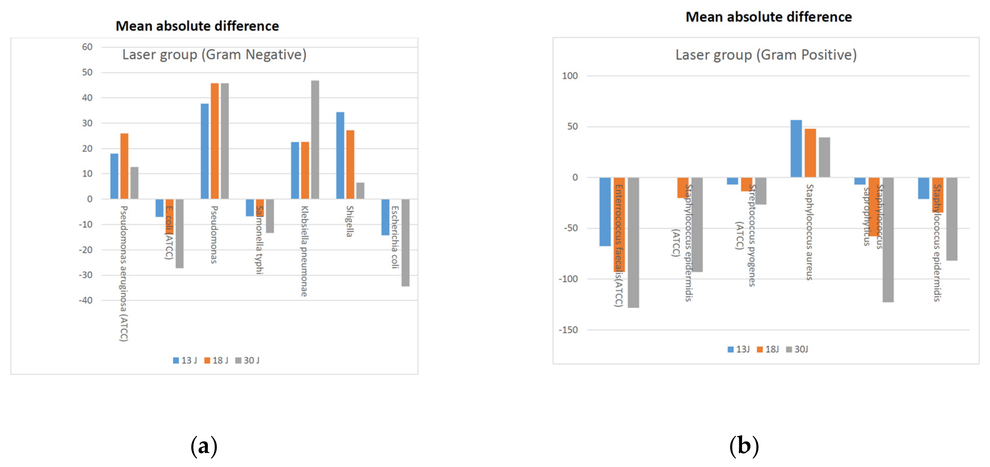 Medicina 55 00330 g001 Medicina 55 00330 g001