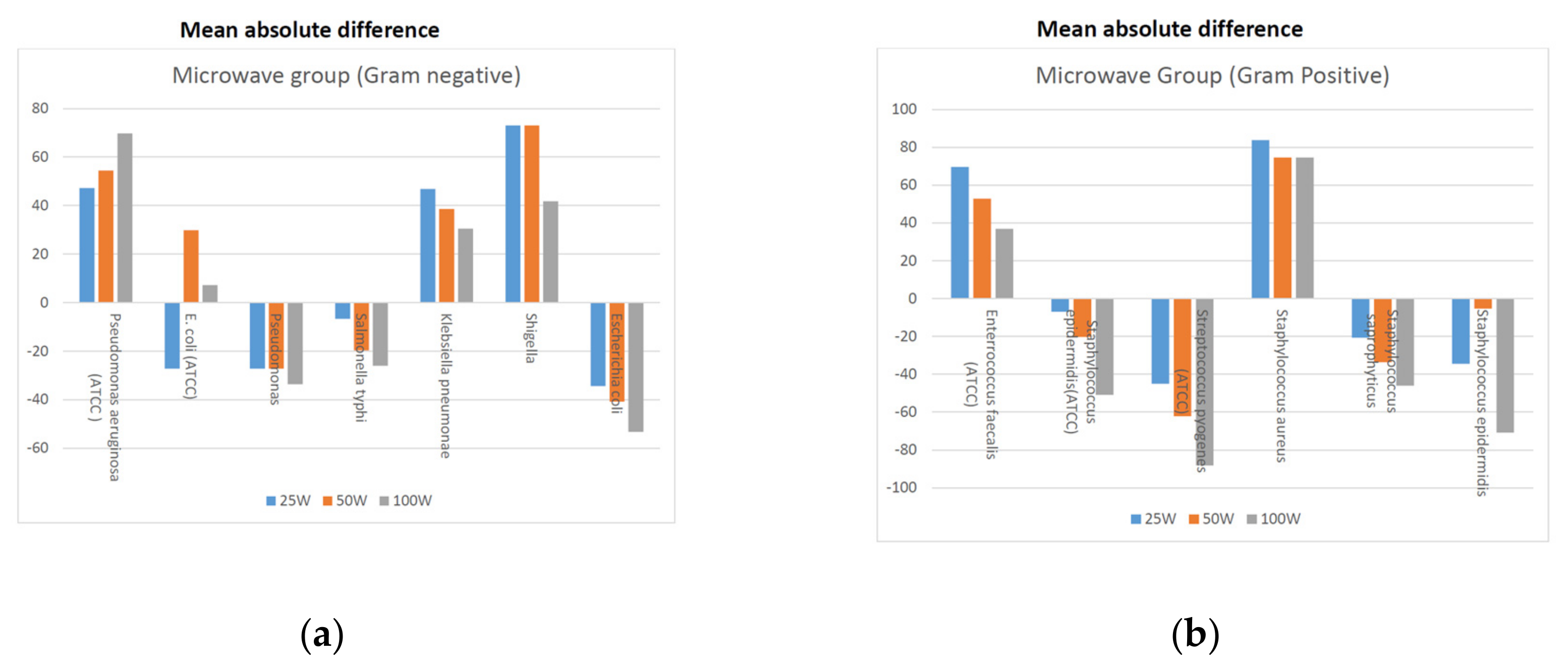 Medicina 55 00330 g002 Medicina 55 00330 g002