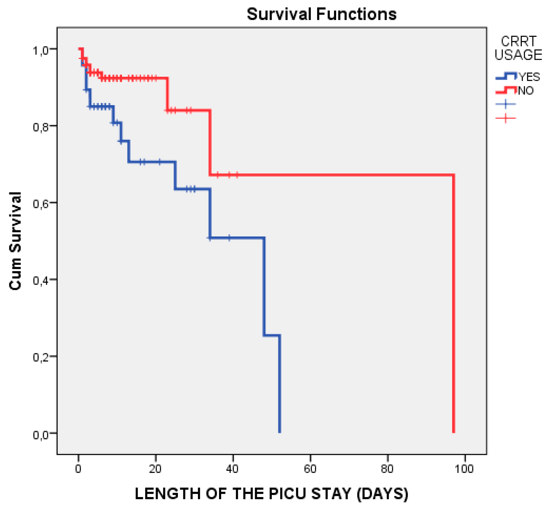 Medicina 55 00350 g002 Medicina 55 00350 g002