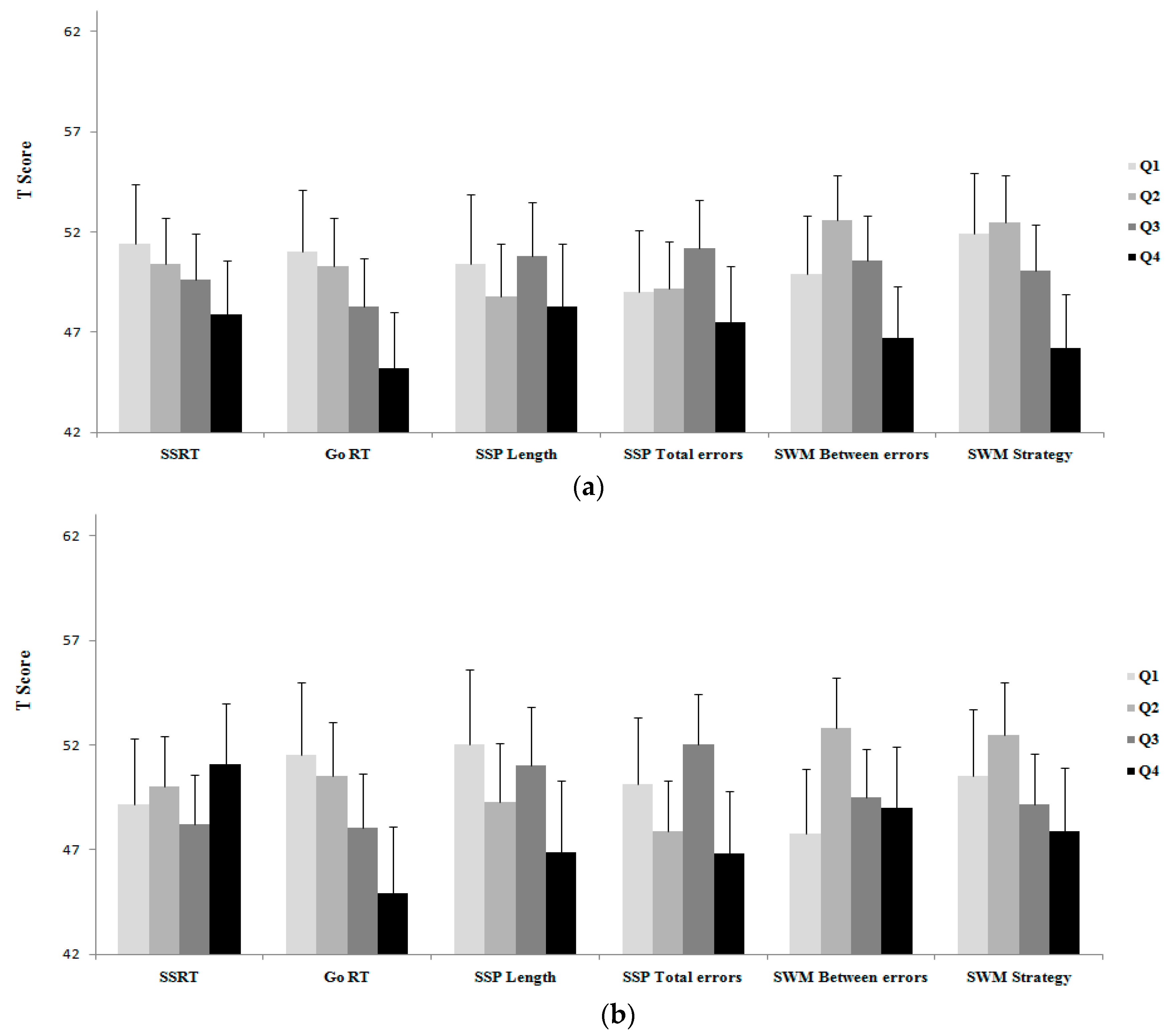 Medicina 55 00363 g003