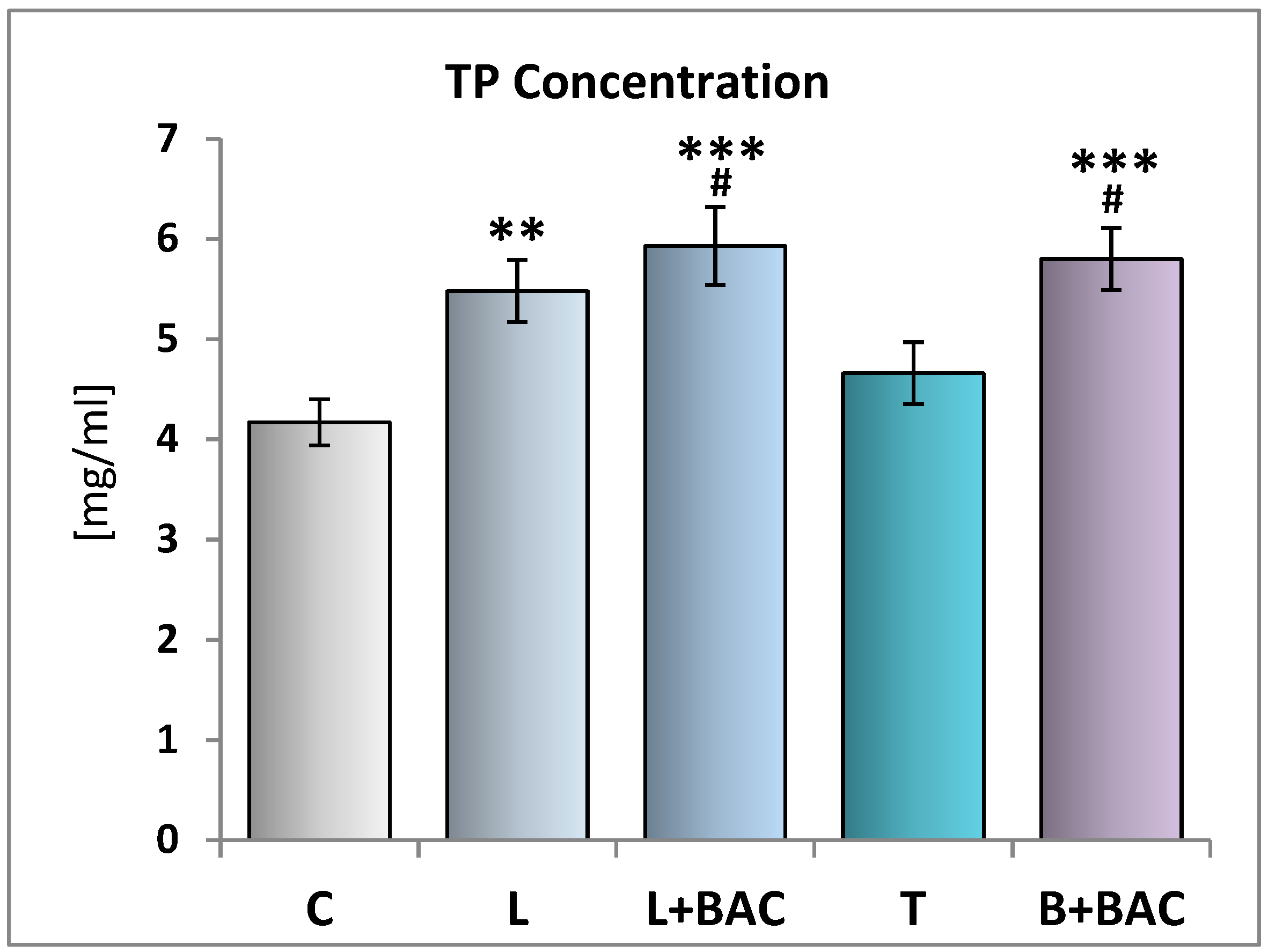 Medicina 55 00366 g001 Medicina 55 00366 g001