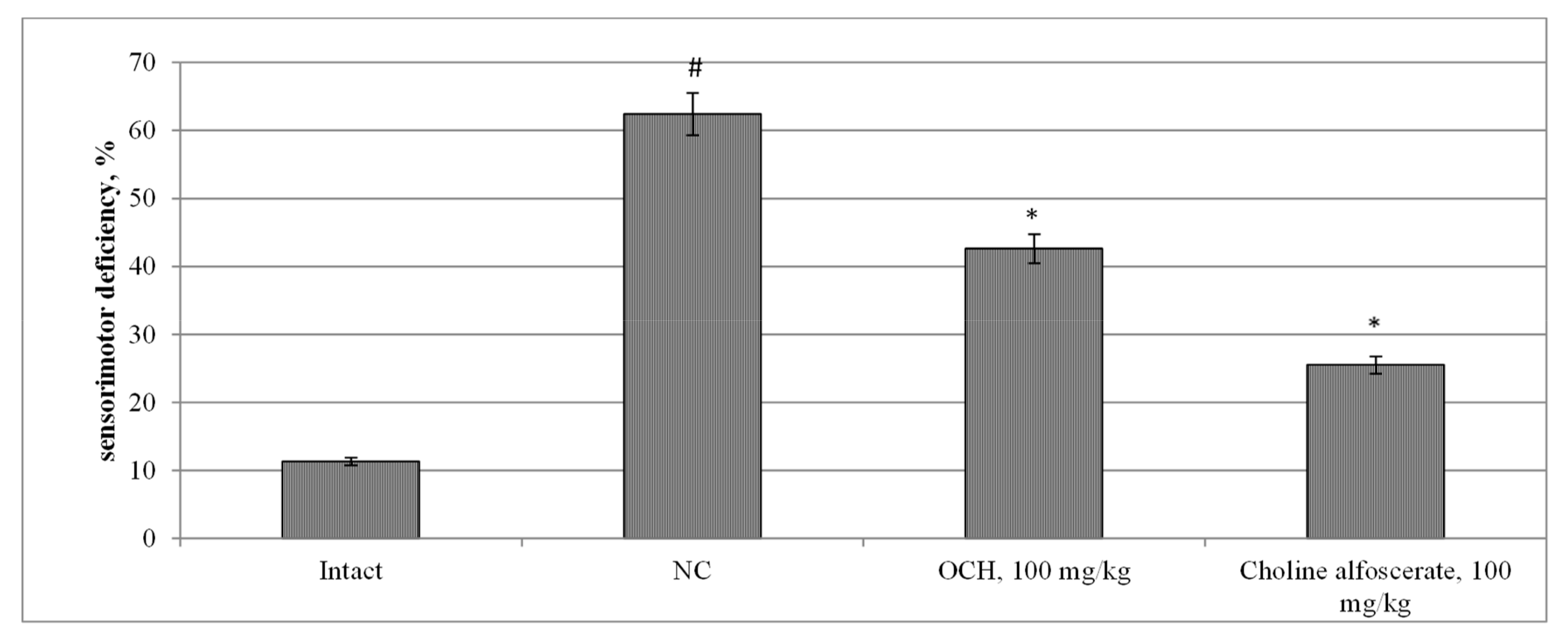 Medicina 55 00386 g002