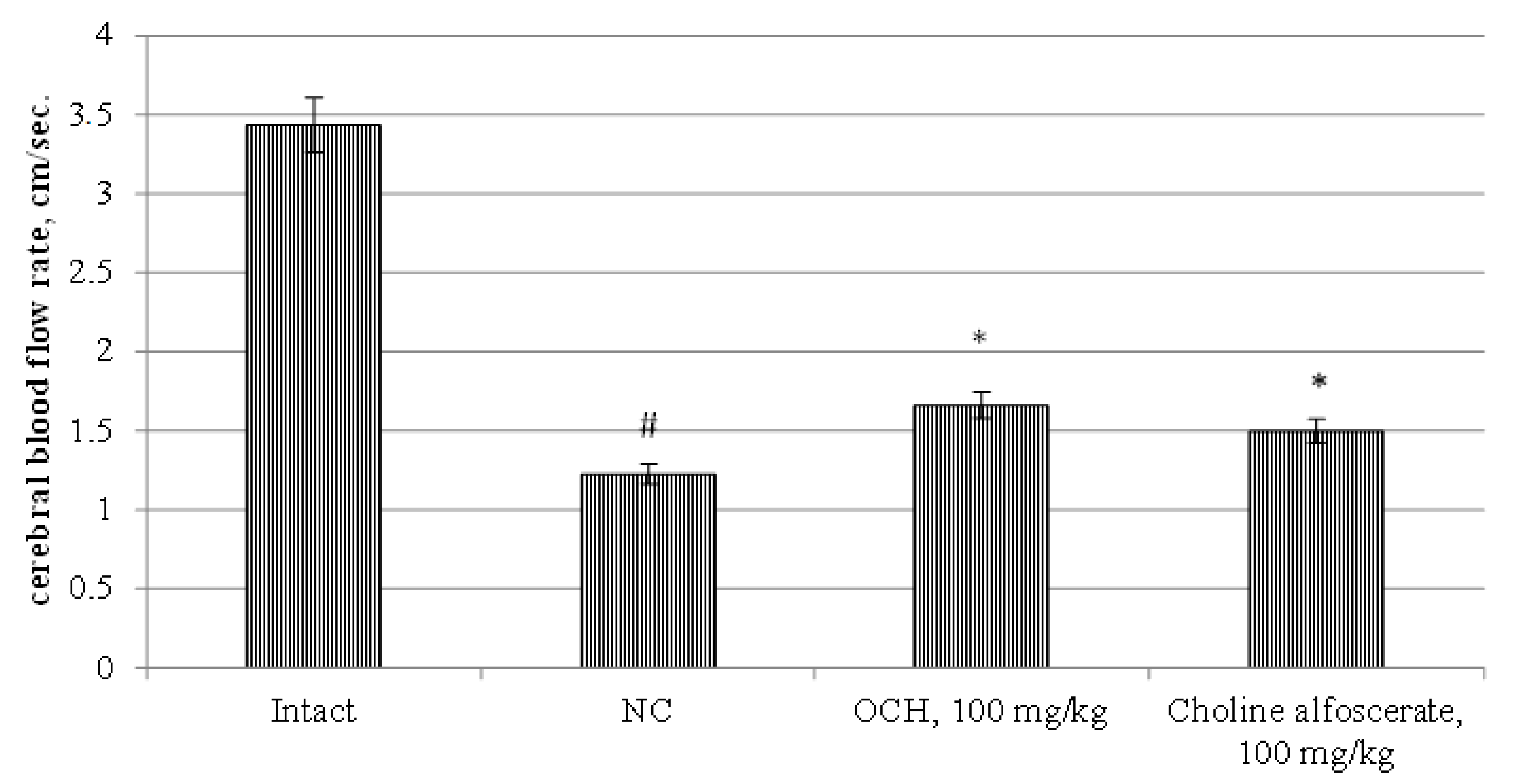 Medicina 55 00386 g003