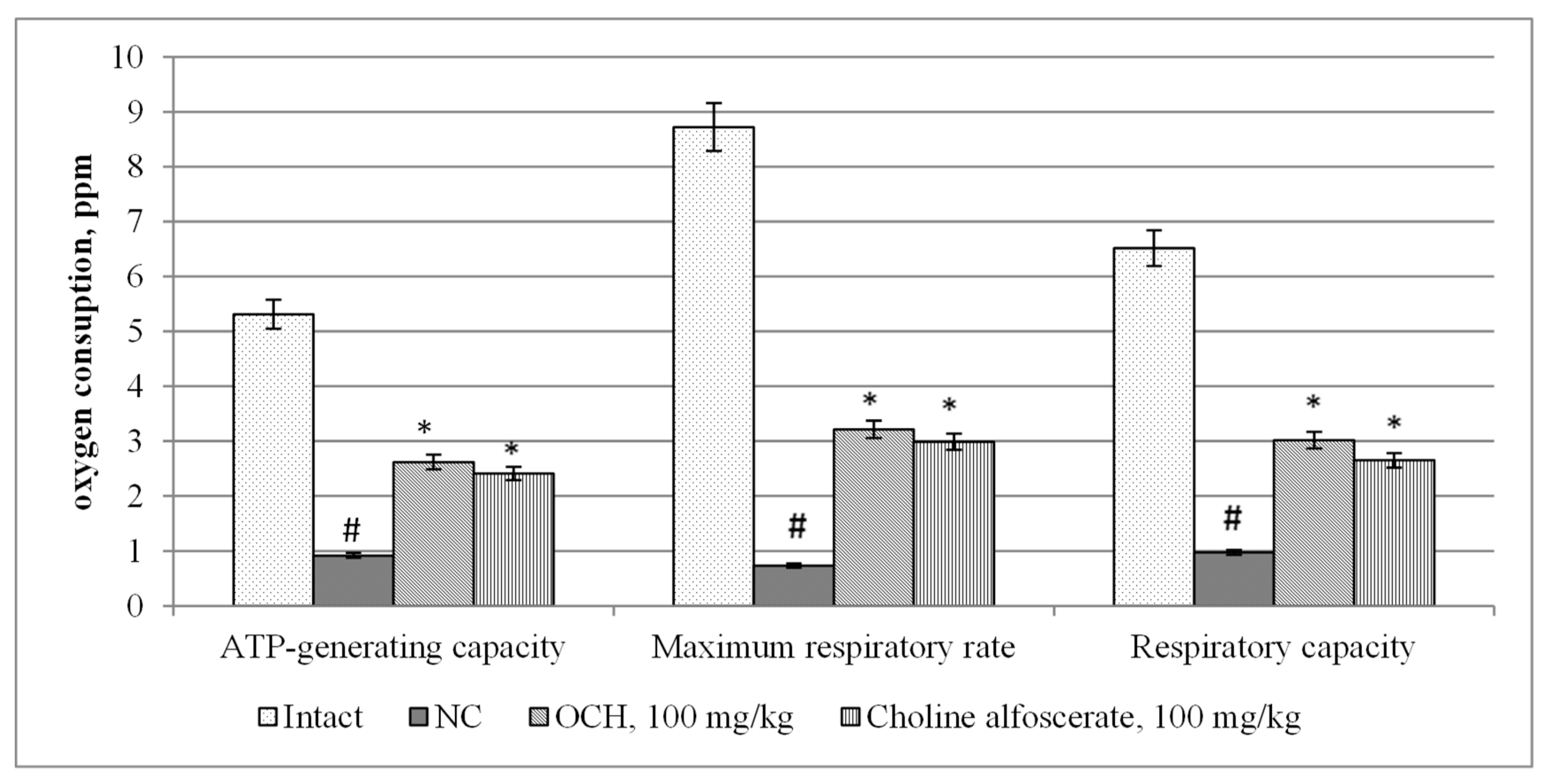Medicina 55 00386 g004
