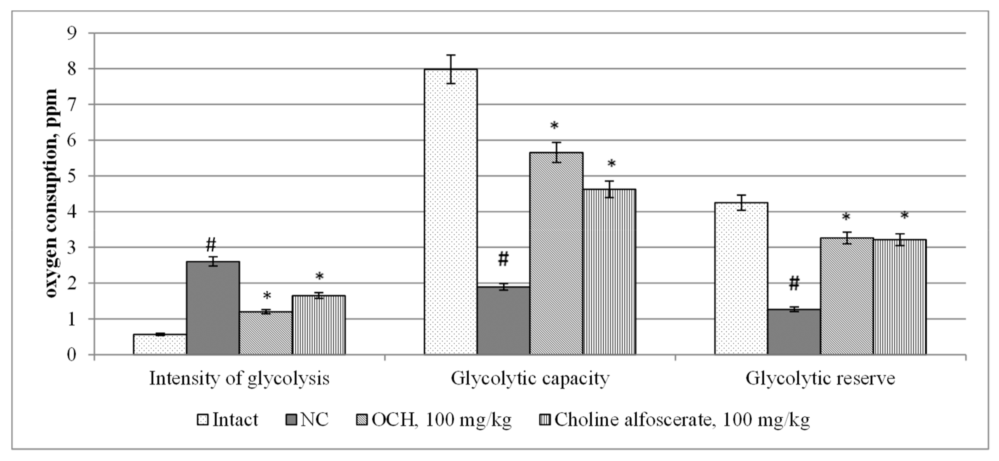 Medicina 55 00386 g005