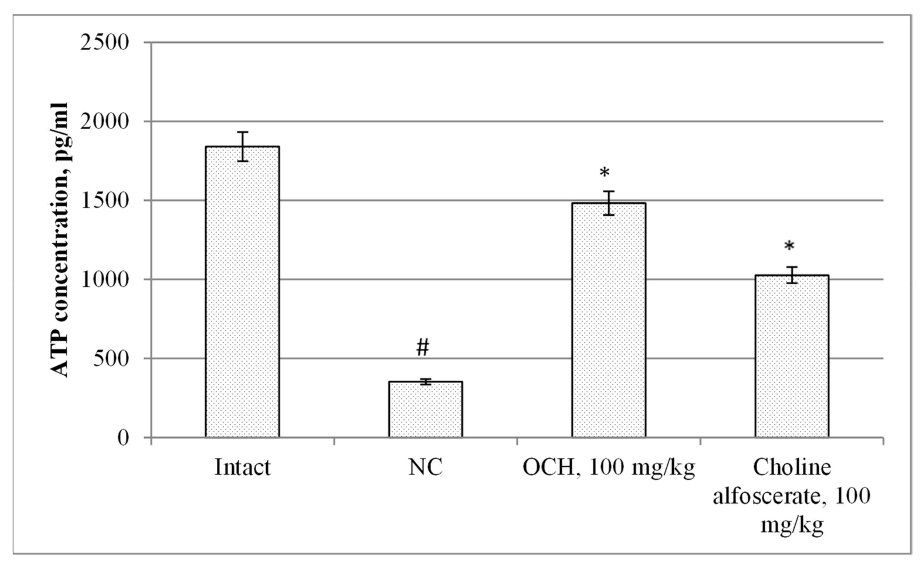 Medicina 55 00386 g006