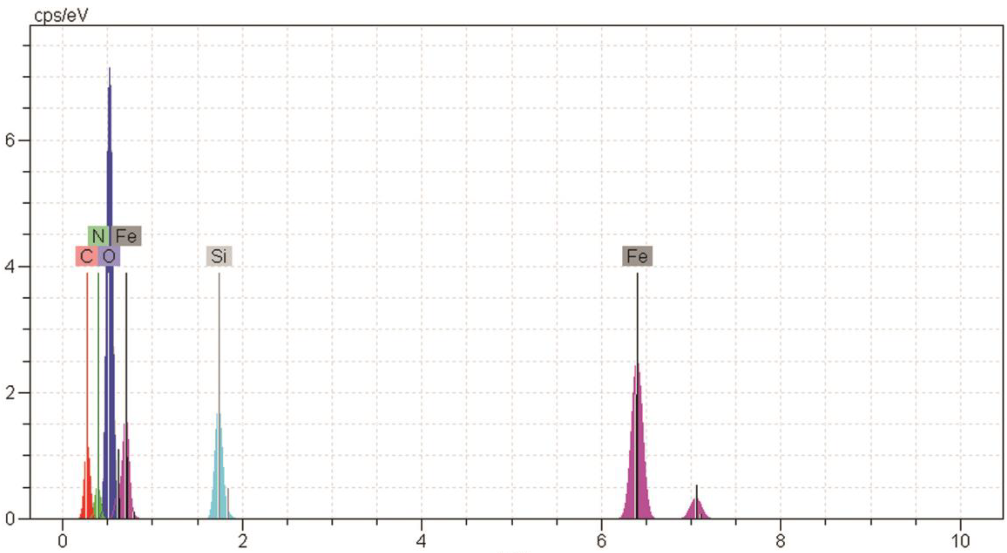 Medicina 55 00388 g003 Medicina 55 00388 g003