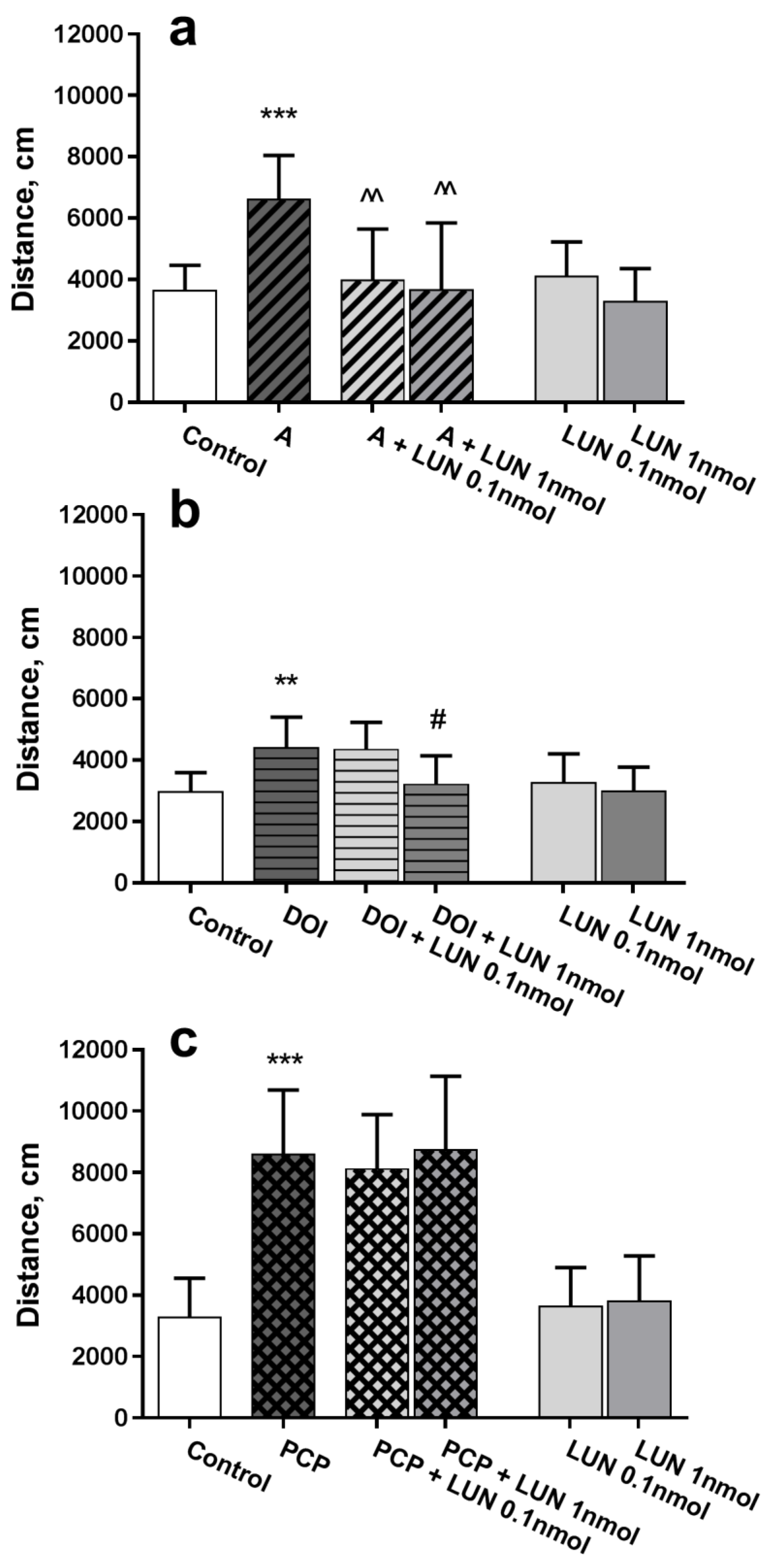 Medicina 55 00393 g001