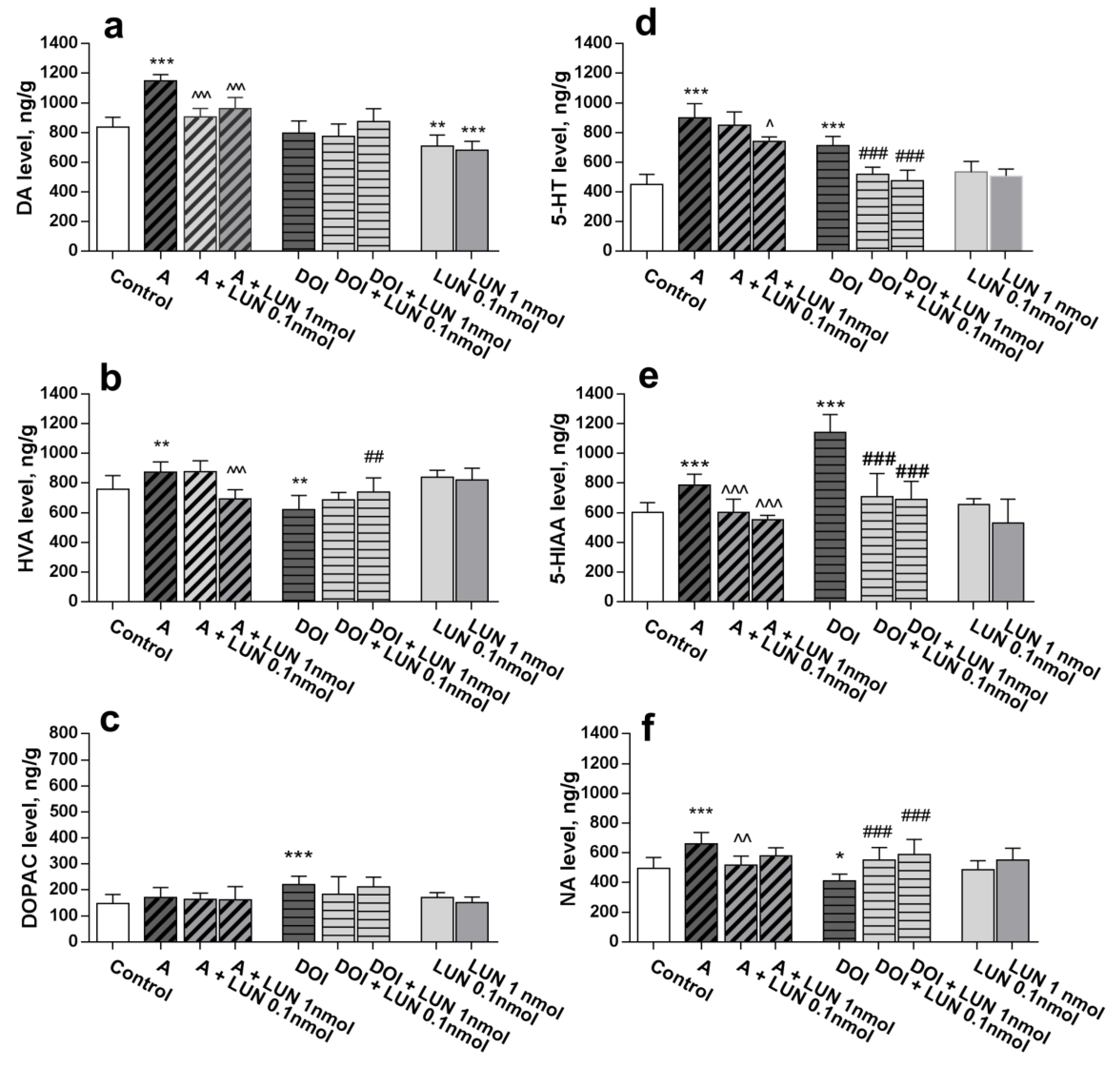 Medicina 55 00393 g002